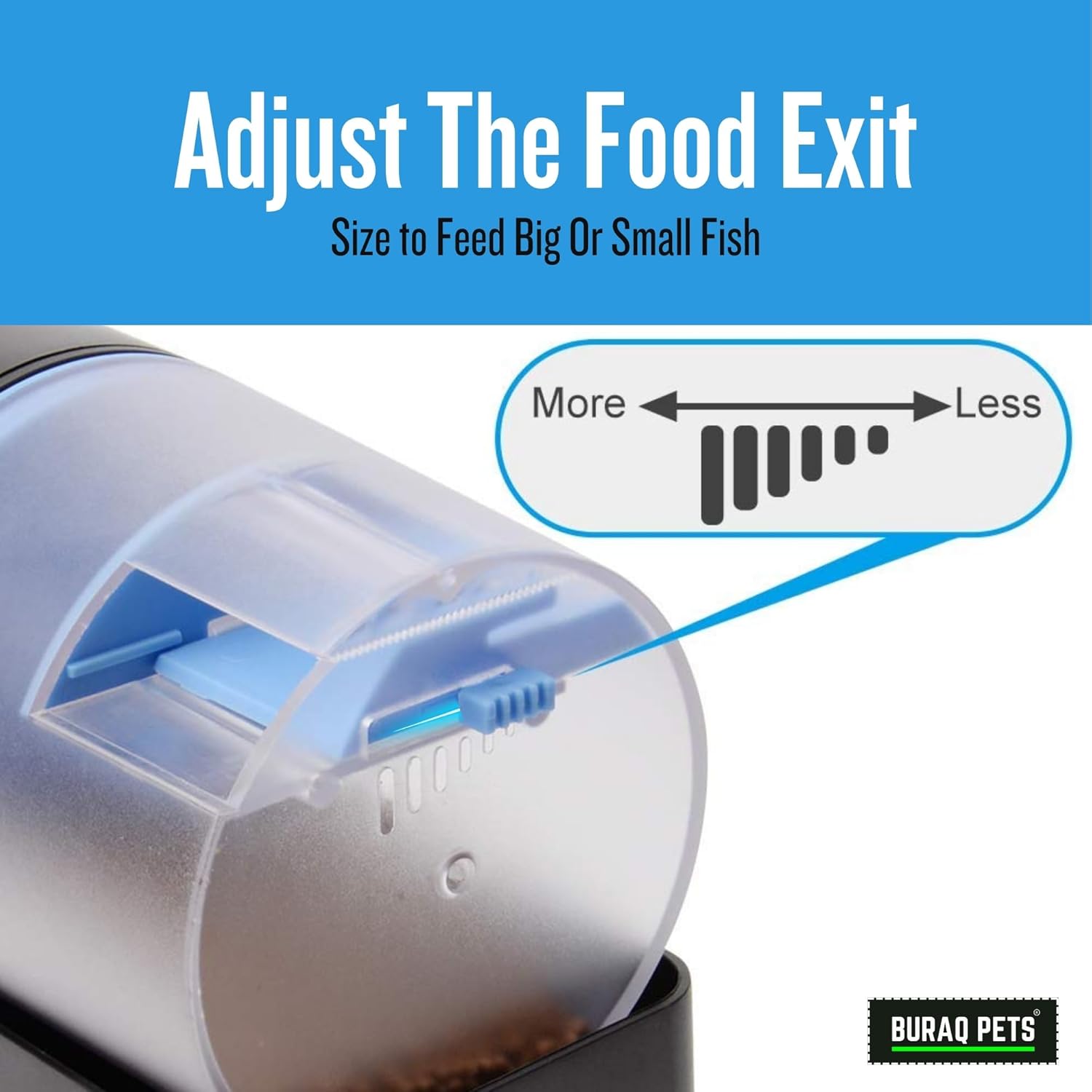 Buraq Automatic Fish Feeder - Food Dispenser for Fish Tank, Vacation Fish Feeder Timer, Adjustable Timing 12hr & 24hr, Accessories for Aquarium (2 Way)