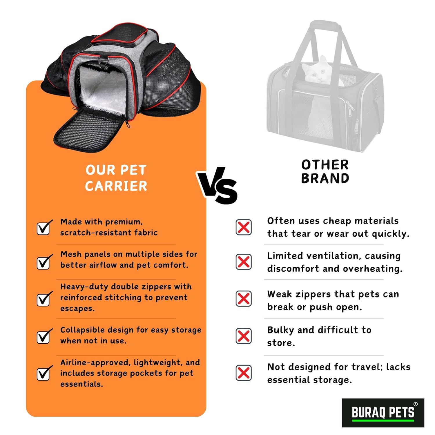 Buraq Expandable Premium Pet Luggage Carrier, Detachable & Adjustable Travel Bag with Ventilation, Lightweight, Durable & Portable for Cats (Ruby Red)