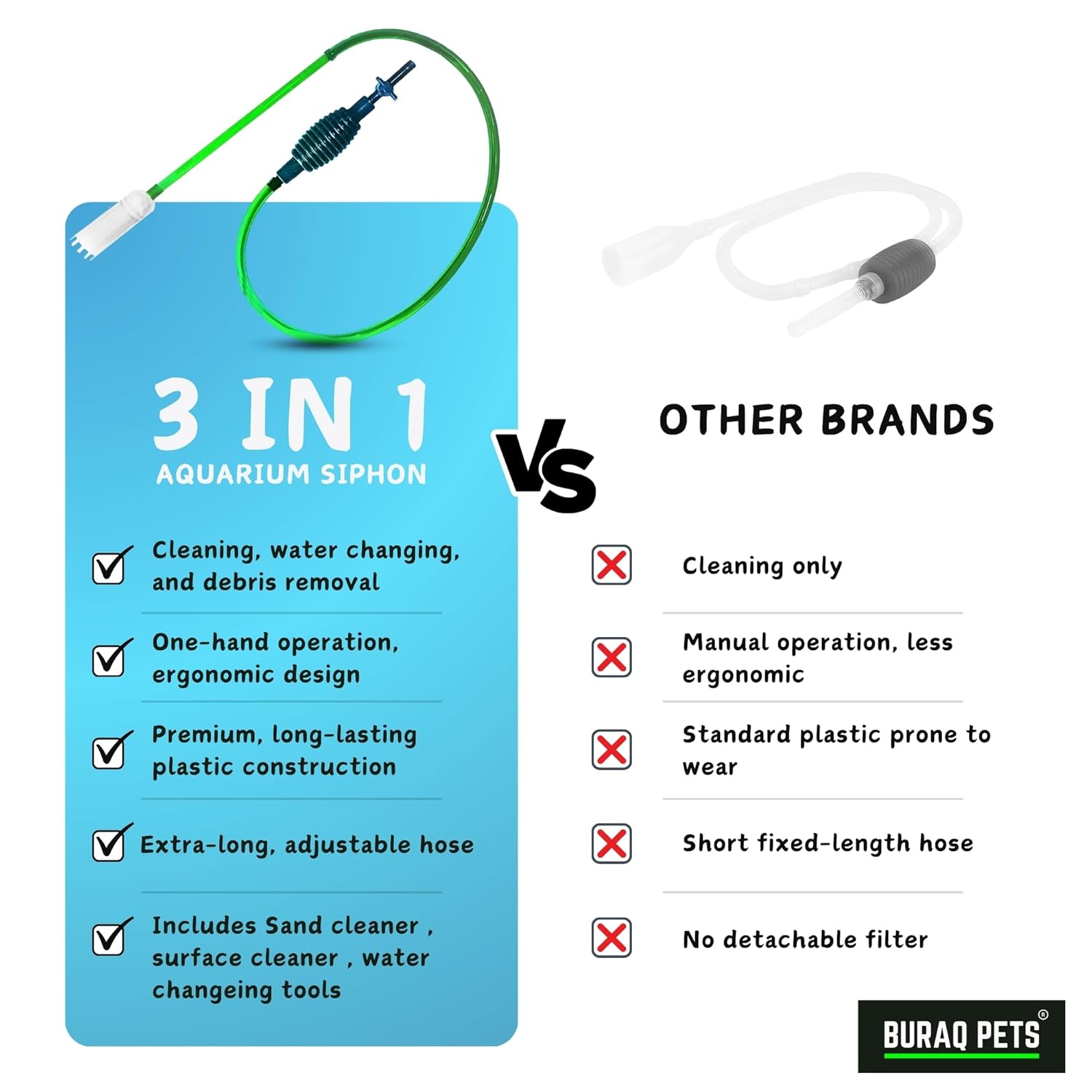 Buraq Siphon Cleaner, Adjustable Flow Gravel Vacuum with Built - in Filter, Easy Water Change & Debris Remover for Fish Tank Cleaner Pump for Auqarium - BURAQ PETS