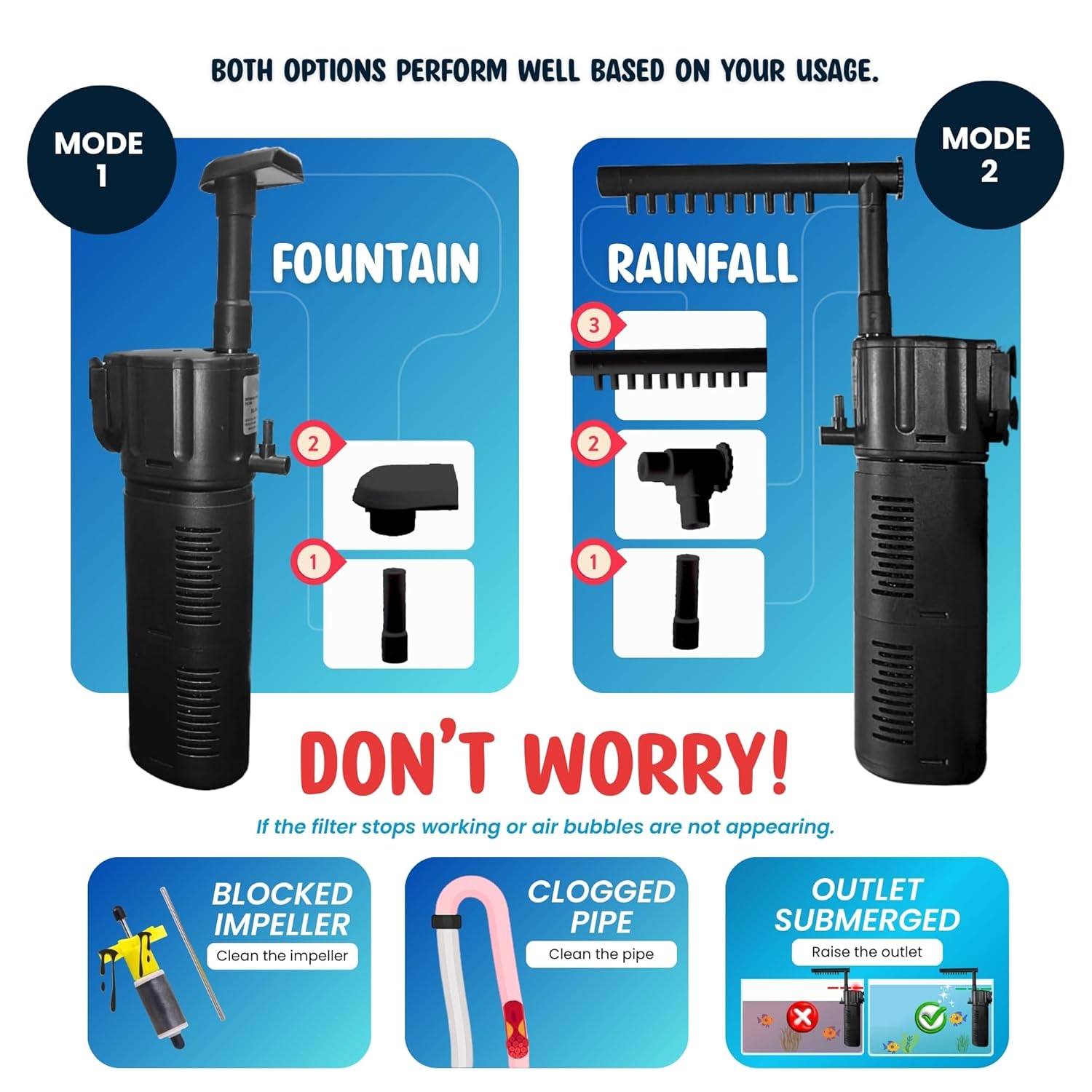 Fountain Aquarium Filter Multi - Function Submersible Filtration Pump - BURAQ PETS