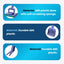 5 in 1 Aquarium Cleaning Kit - For Cleaning Aquarium, Fish Tank Accessory - BURAQ PETS