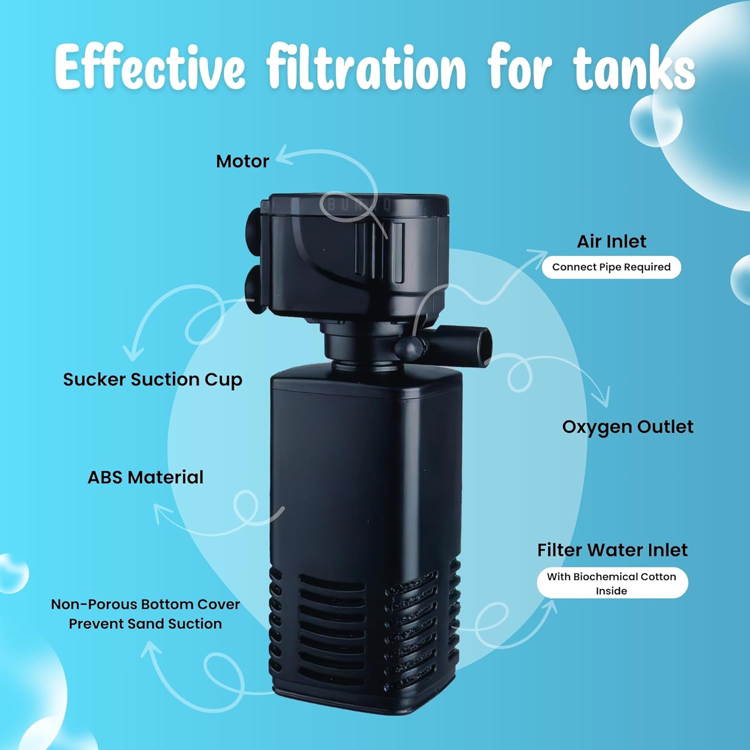 4-in-1 Aquarium Filter – Oxygen & Filtration for Clear Water – premium pet product by Buraq Pets