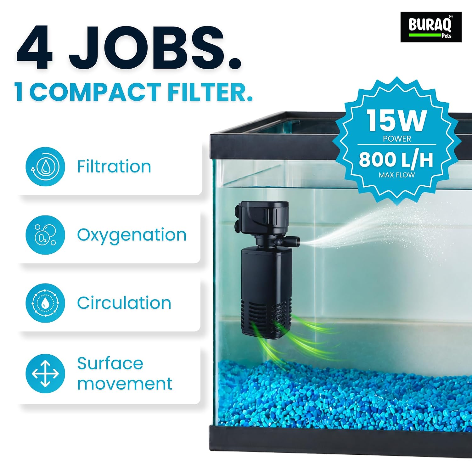 4-in-1 Aquarium Filter – Oxygen & Filtration for Clear Water