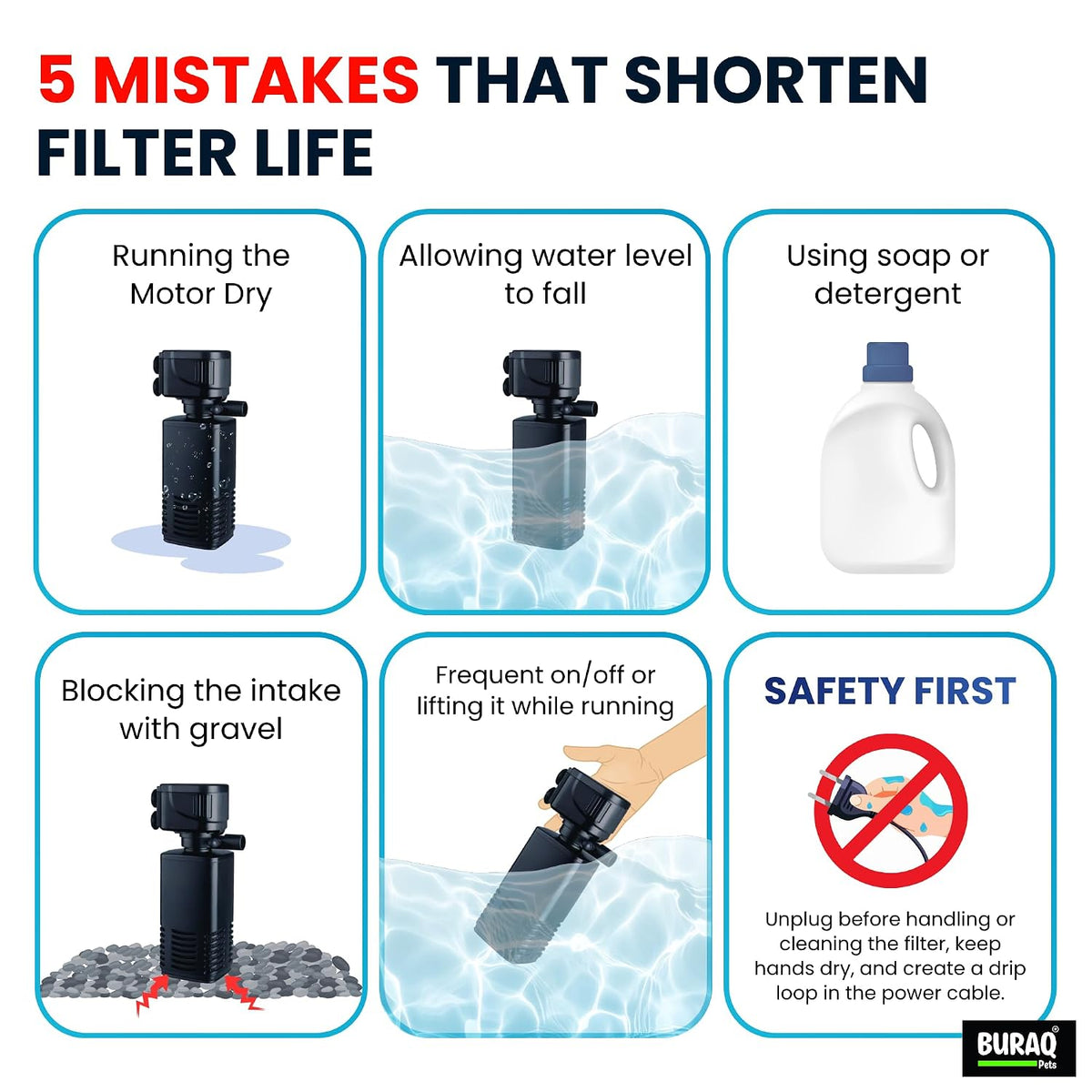 4 in 1 Aquarium Filter | 15W | 880L/H | 1.5–2.5 ft Tank