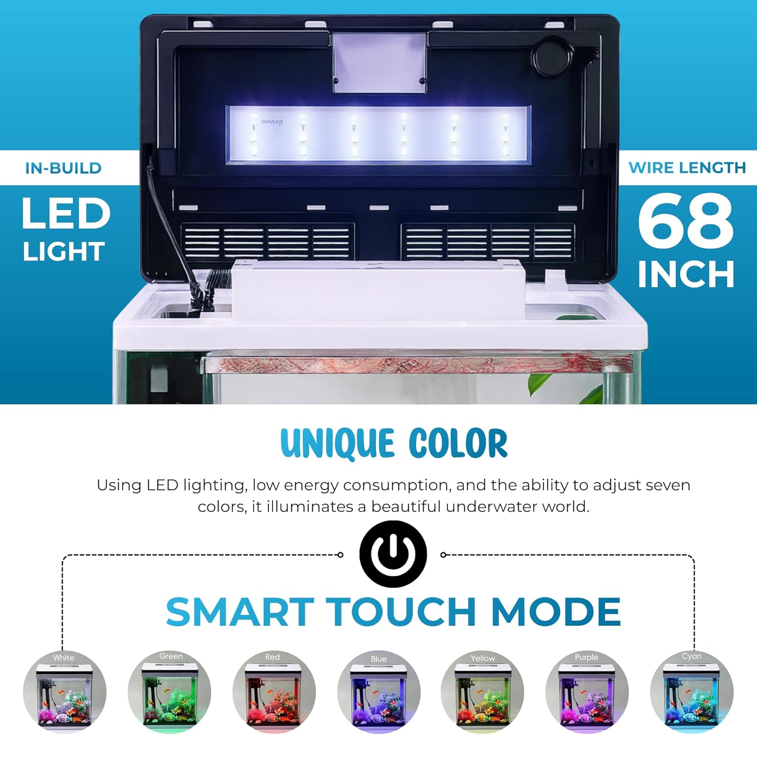 Mini Digital Aquarium Fish Tank 9L – Smart Touch LED, 7 Color Lights, Temp Display