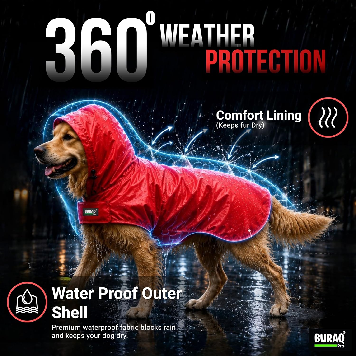 Pets Dog Raincoat, Waterproof Pet Jacket with Hood & Leash Hole, Protects from Rain & Mud