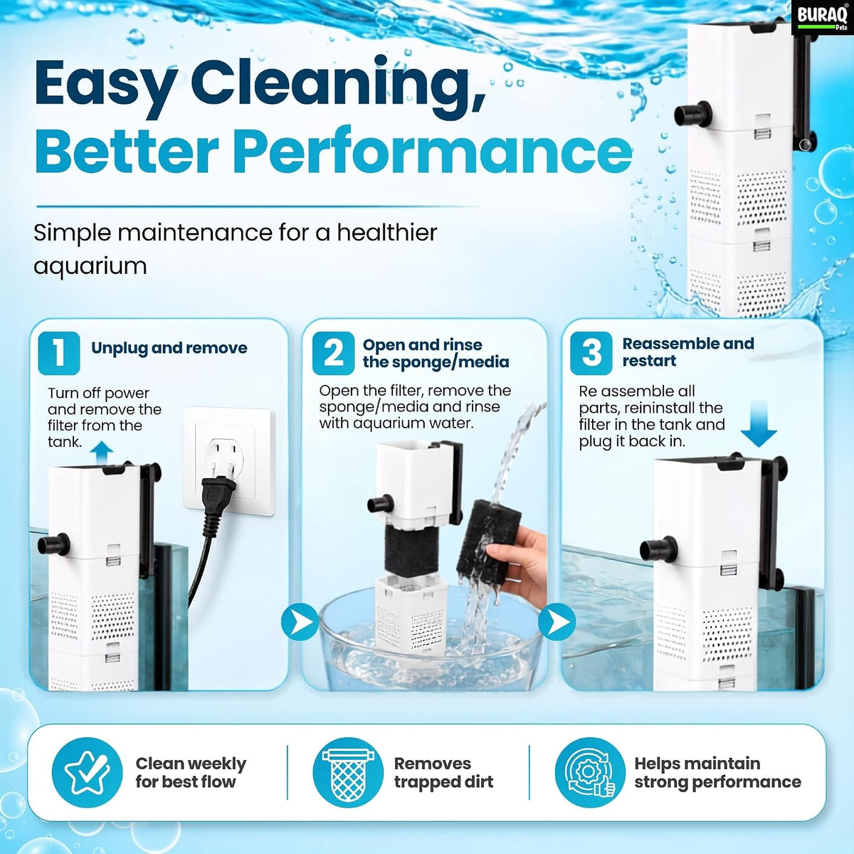 XQP- 500F Aquarium Filter | 6W | 500 L/H for 2-2.5 ft Fish Tank