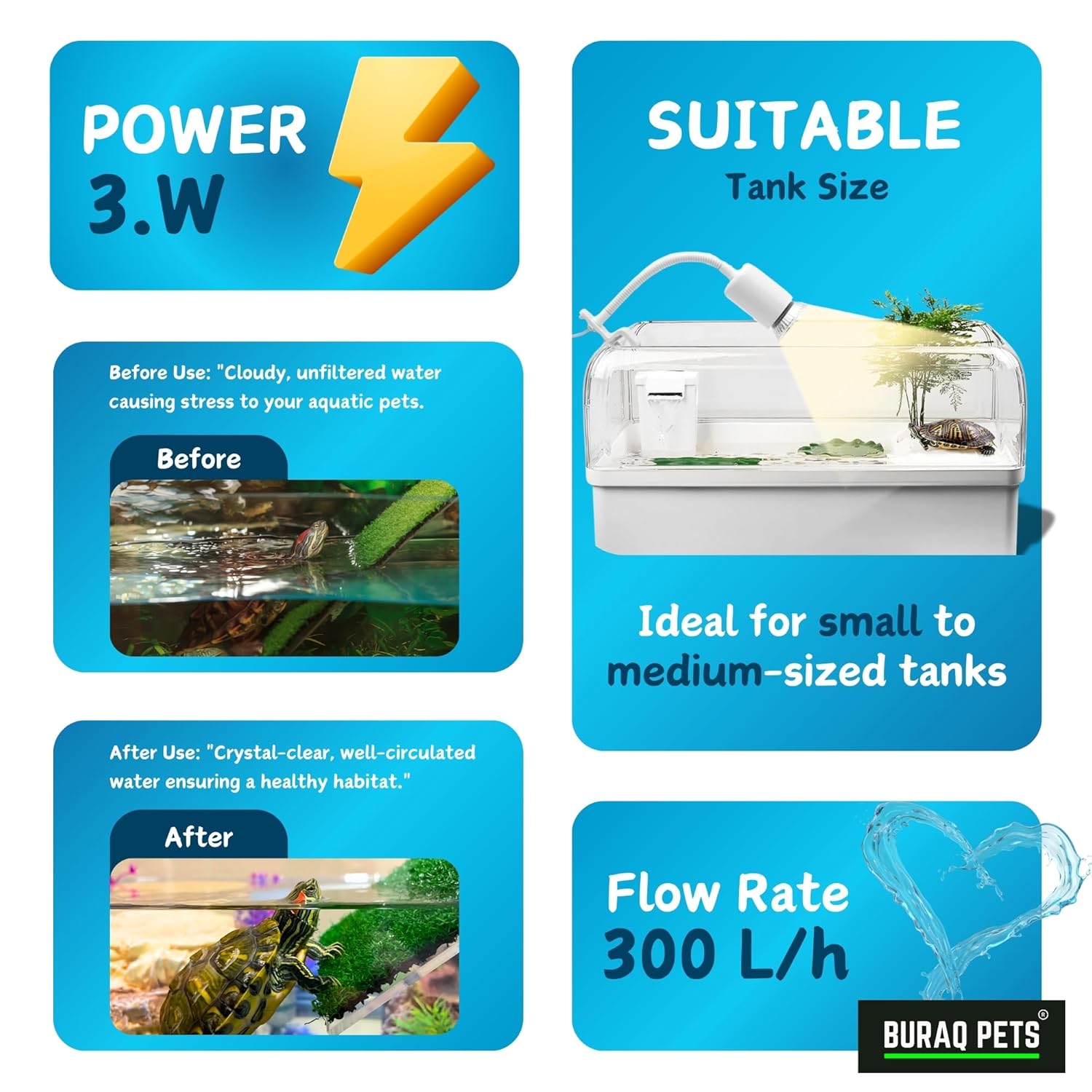 TF-500 Turtle Filter – 350L/H Fountain & Hanging Pump