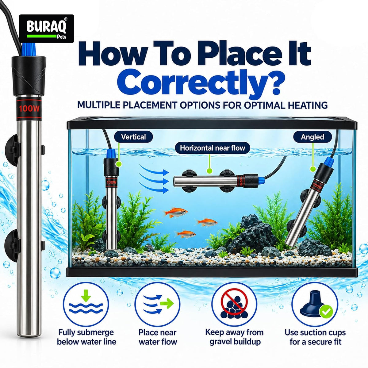 100W Stainless Steel Aquarium Heater for Fish Tank, Adjustable Temperature 18-32°C (Suitable for 2 FT Tank)