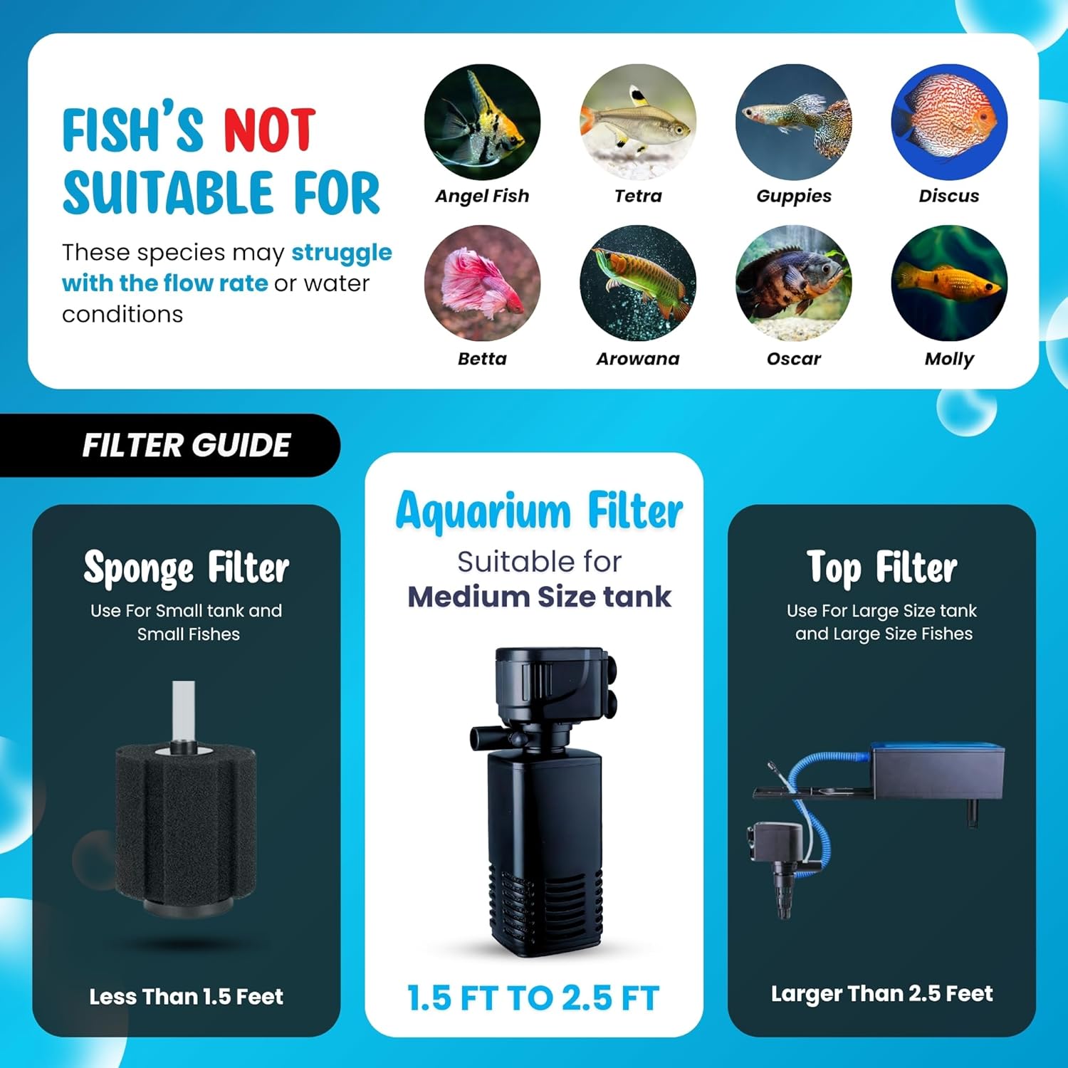 4-in-1 Aquarium Filter – Oxygen & Filtration for Clear Water – premium pet product by Buraq Pets