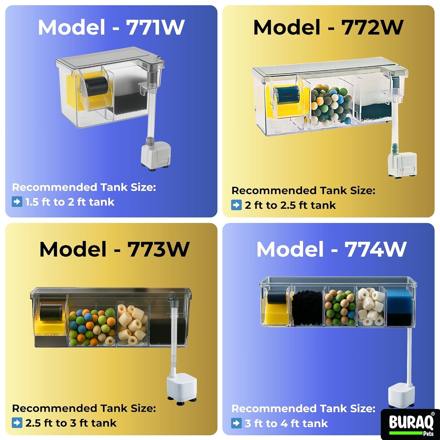 Multifunctional External Waterfall Aquarium Filter with Bio-Wheel