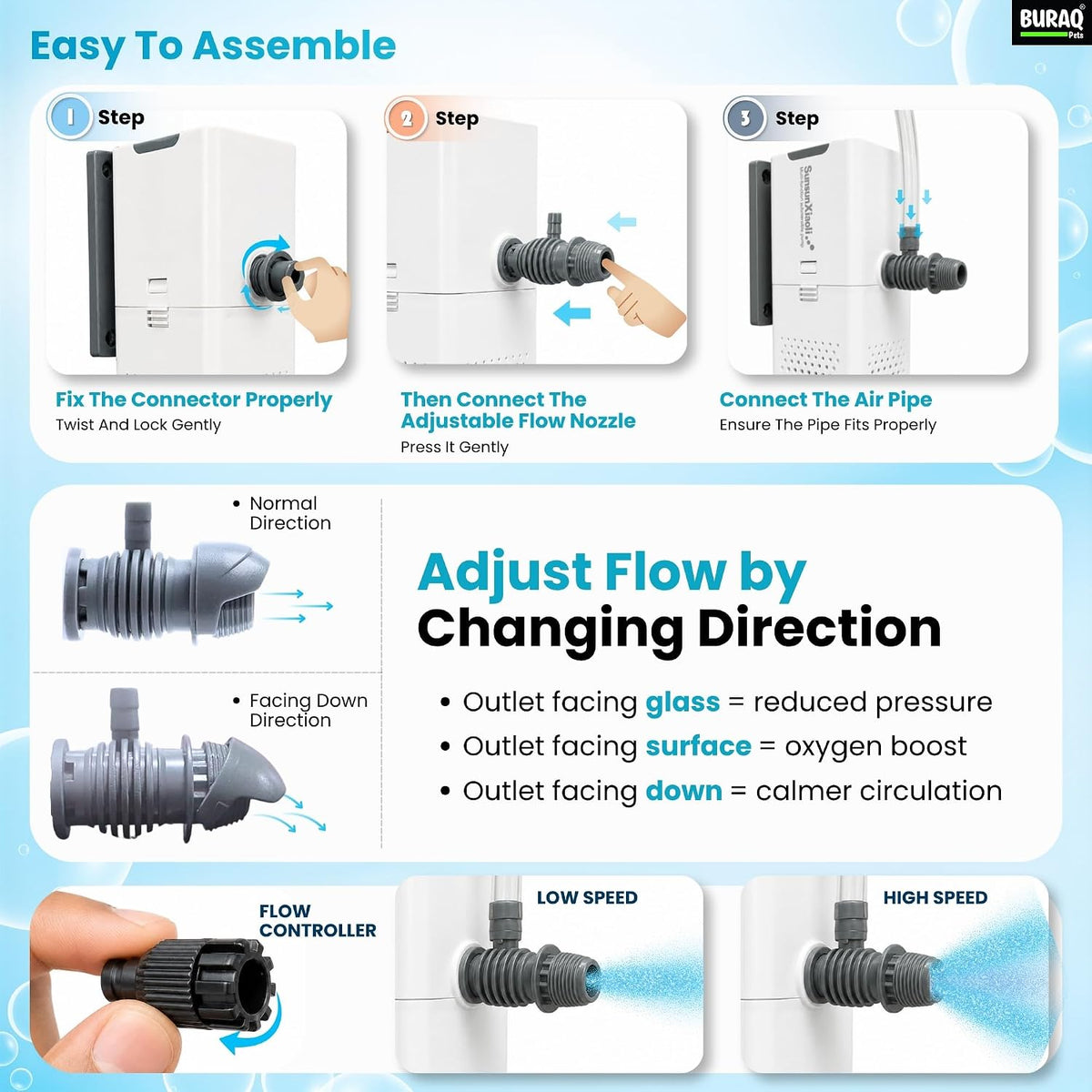 XQP- 500F Aquarium Filter | 6W | 500 L/H for 2-2.5 ft Fish Tank