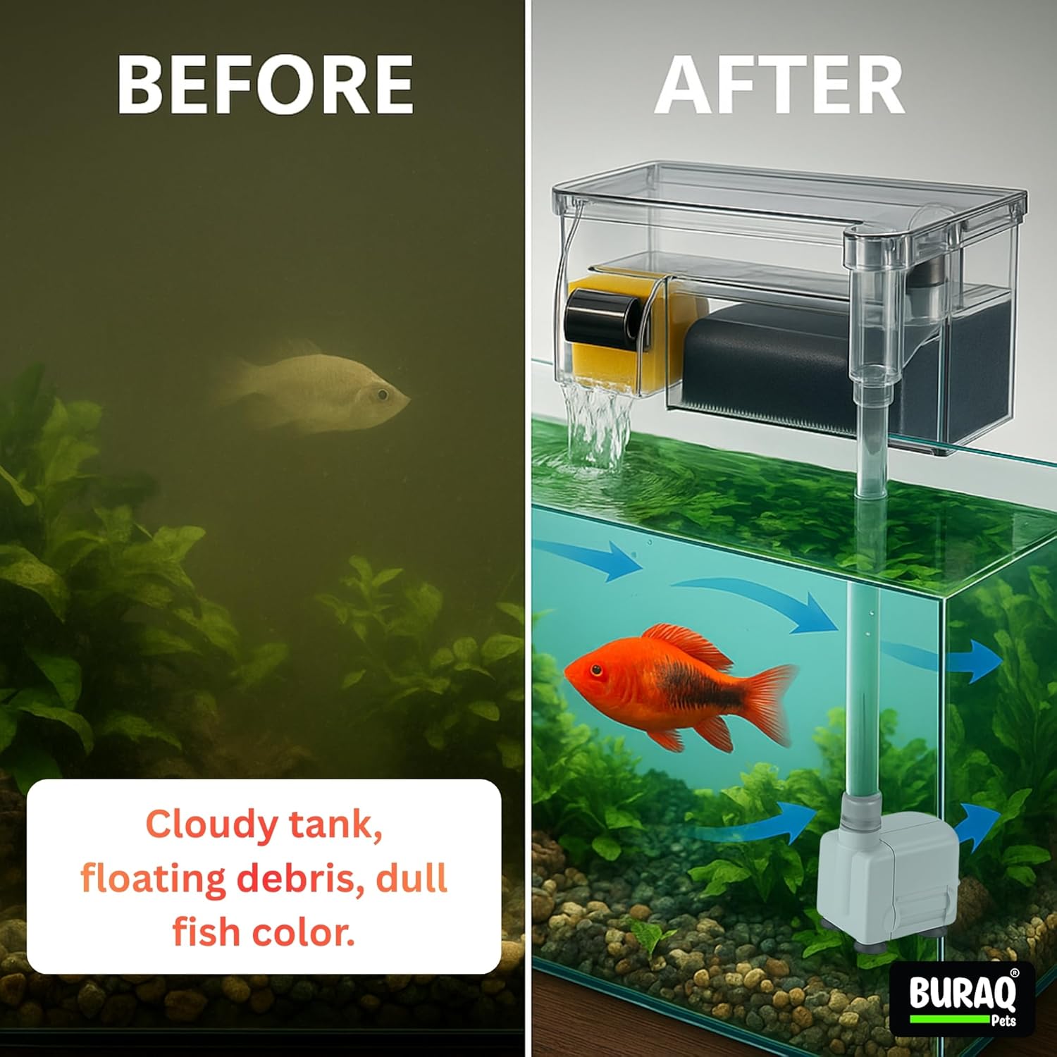 Multifunctional External Waterfall Aquarium Filter with Bio-Wheel