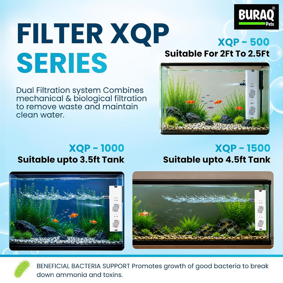XQP- 500F Aquarium Filter | 6W | 500 L/H for 2-2.5 ft Fish Tank