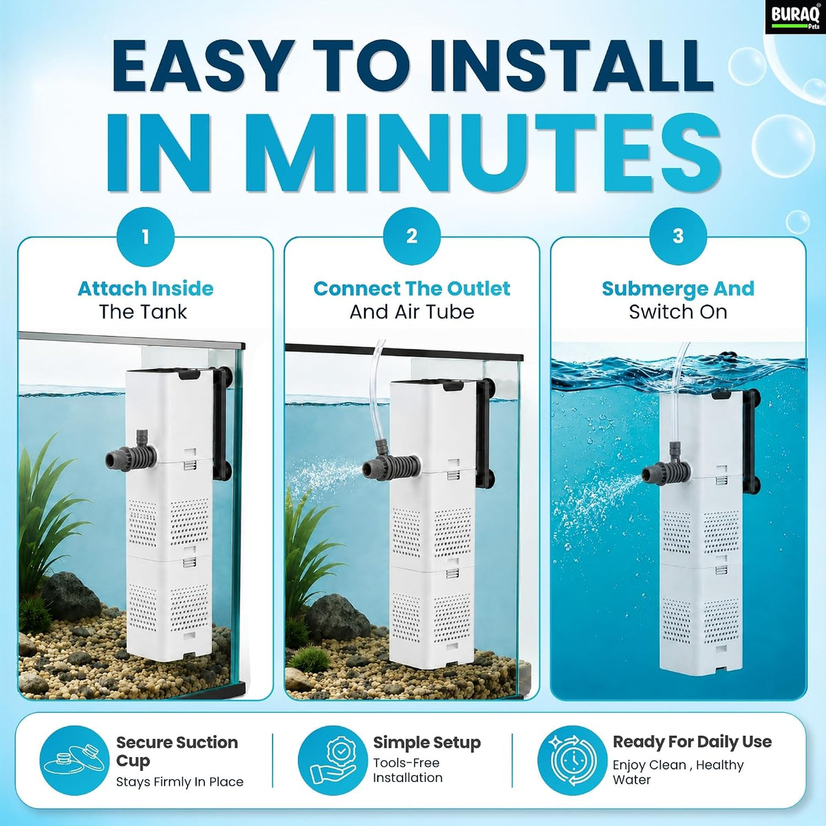 XQP- 500F Aquarium Filter | 6W | 500 L/H for 2-2.5 ft Fish Tank