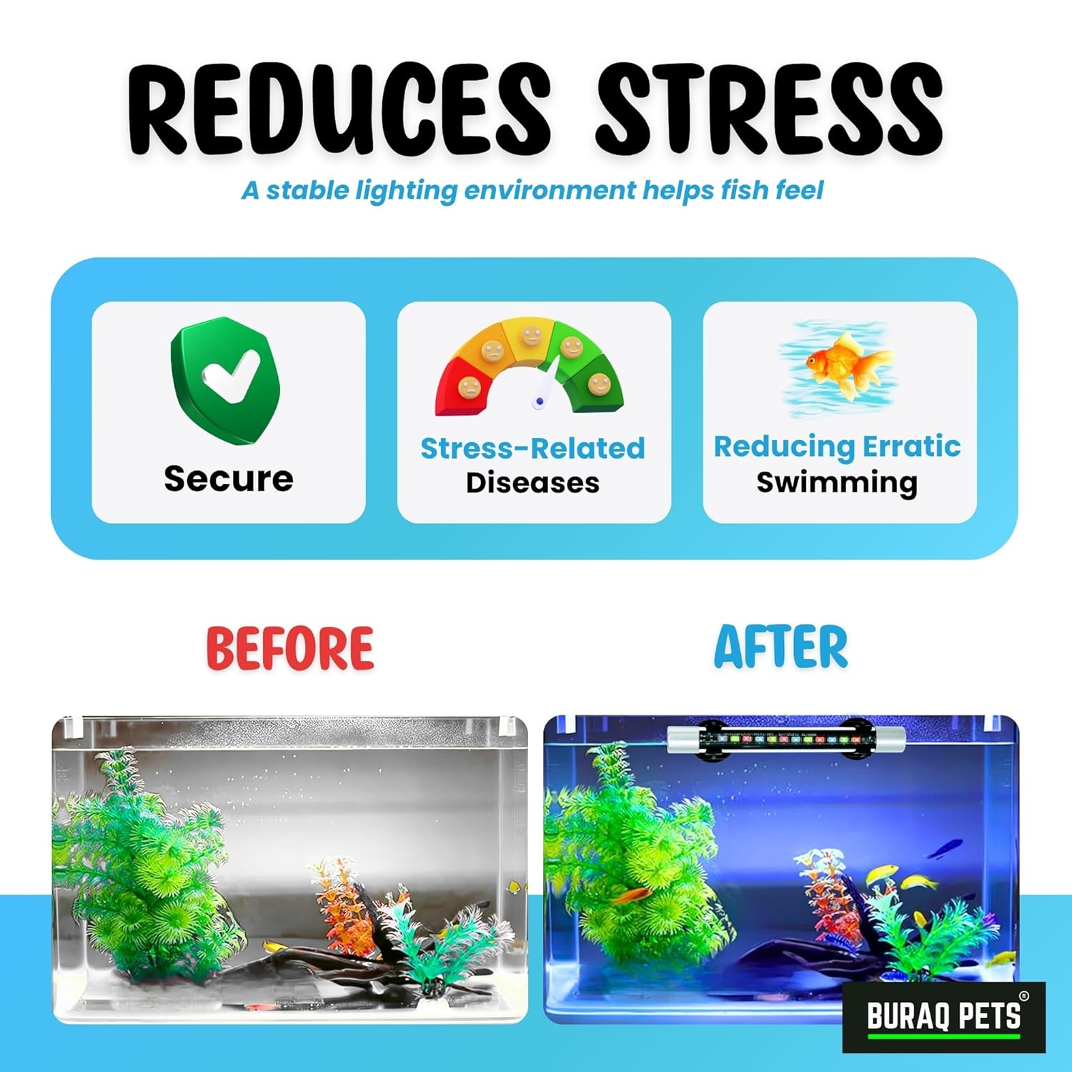 Mini LED Aquarium Light – Multicolor, Waterproof & Efficient ( Upto 1.5 Ft Tank )