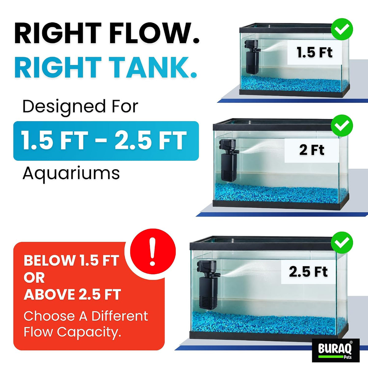 4 in 1 Aquarium Filter | 15W | 880L/H | 1.5–2.5 ft Tank