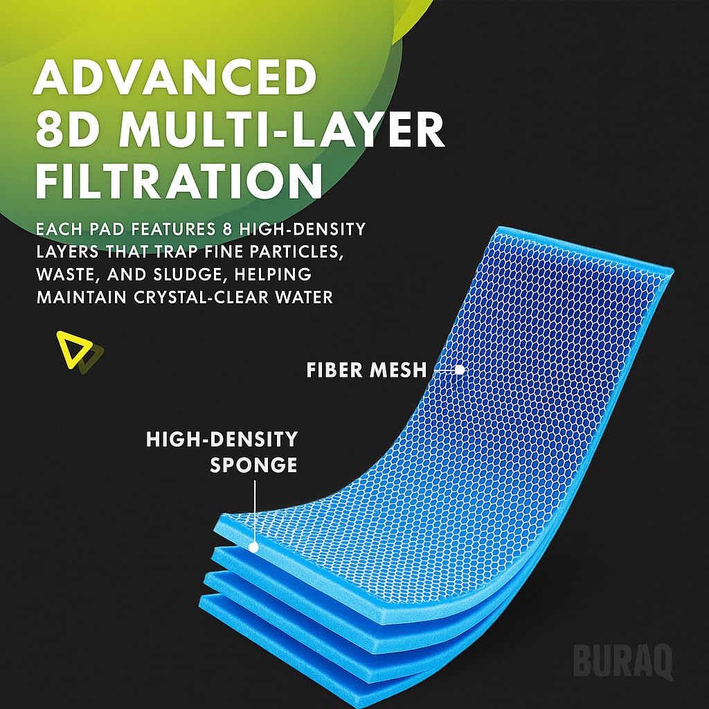 8D Multi - Layer Aquarium Filter Sponge Pad – Reusable & Washable Media for Fish Tanks & Ponds (Pack of 4) - BURAQ PETS
