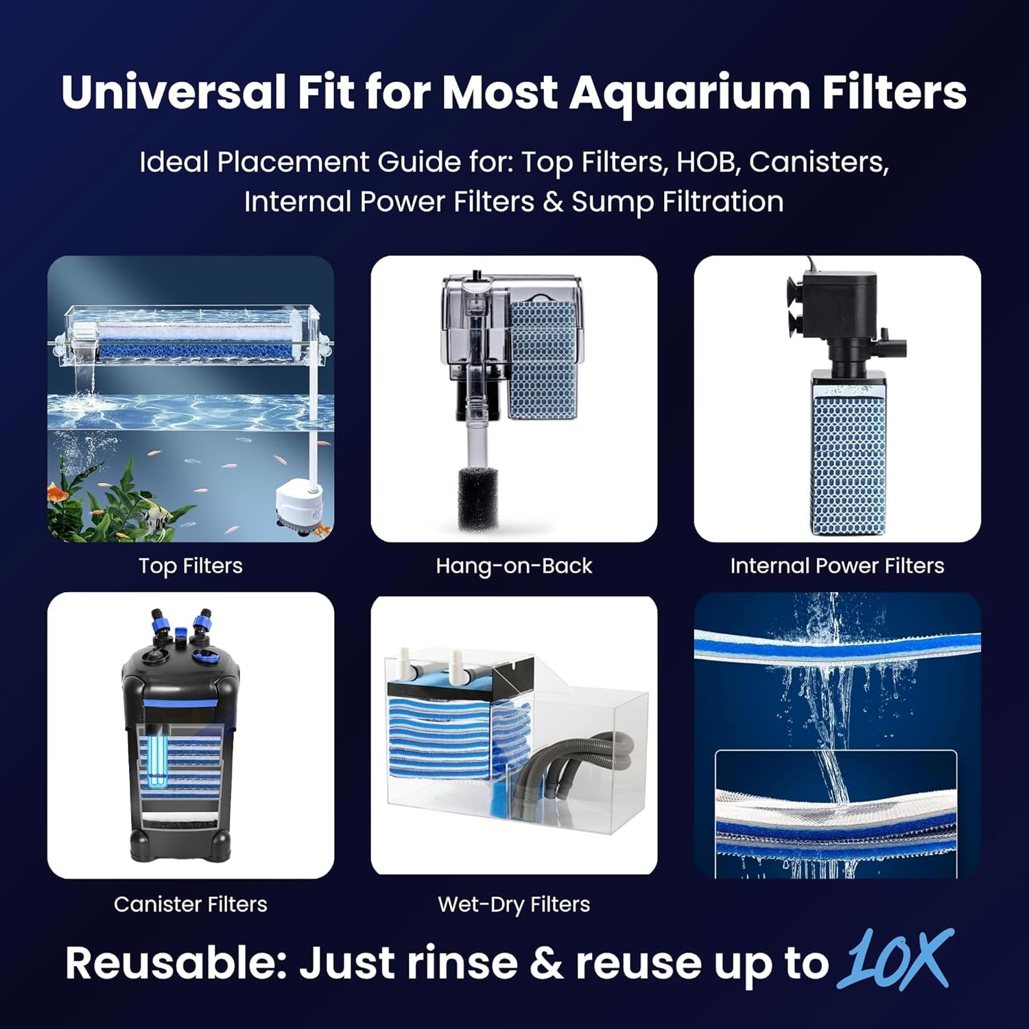 Aquarium 8D Filter Sponge Pad Washable Reusable 40X15 ( PACK OF 2 ) - BURAQ PETS