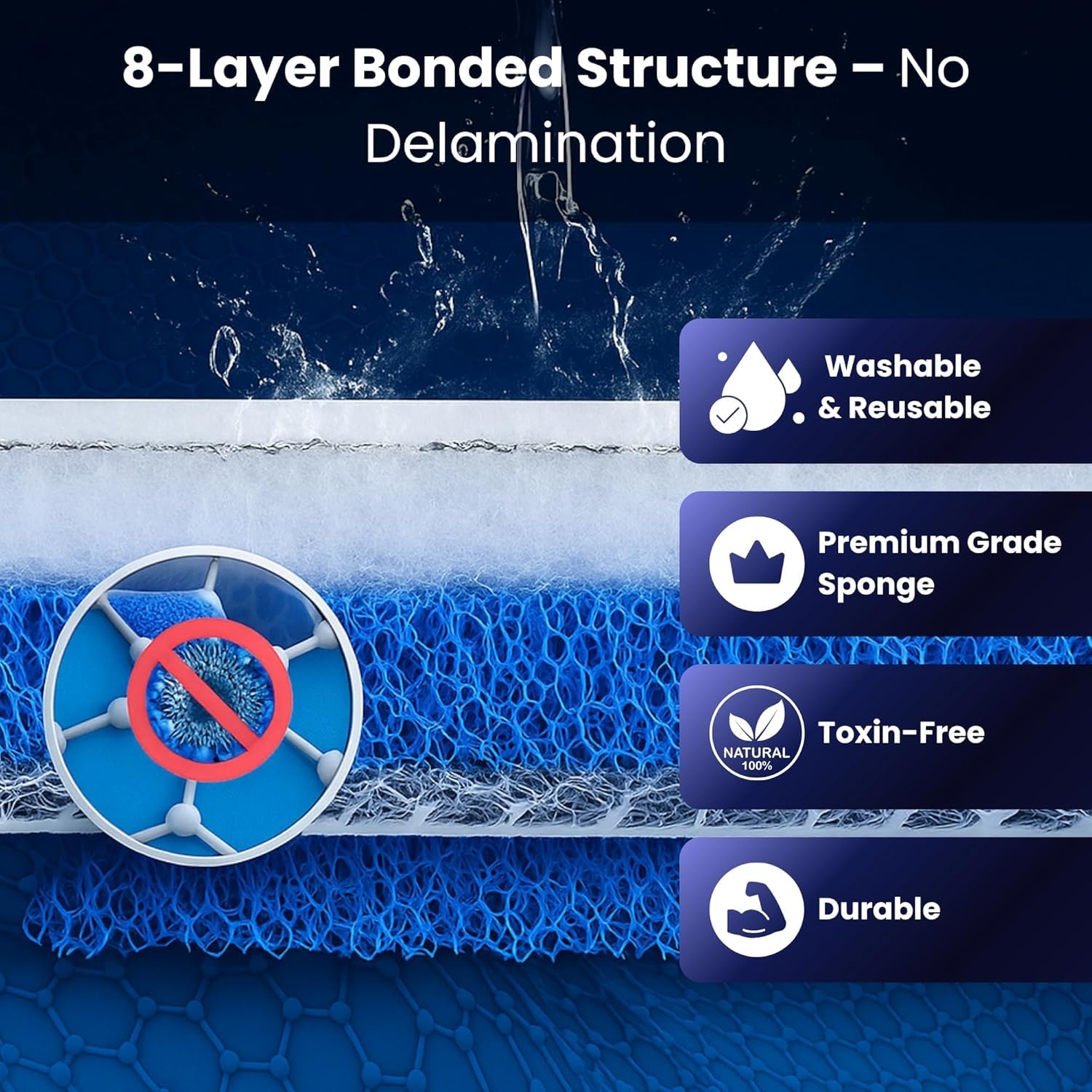 Aquarium 8D Filter Sponge Pad Washable Reusable 40X15 ( PACK OF 2 ) - BURAQ PETS