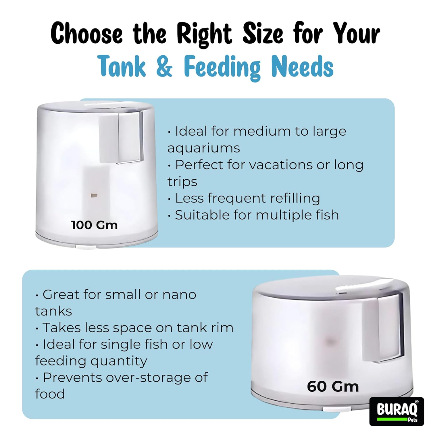 Automatic Fish Feeder for Aquarium, Timed Auto Food Dispenser 8H/12H/24H, - BURAQ PETS