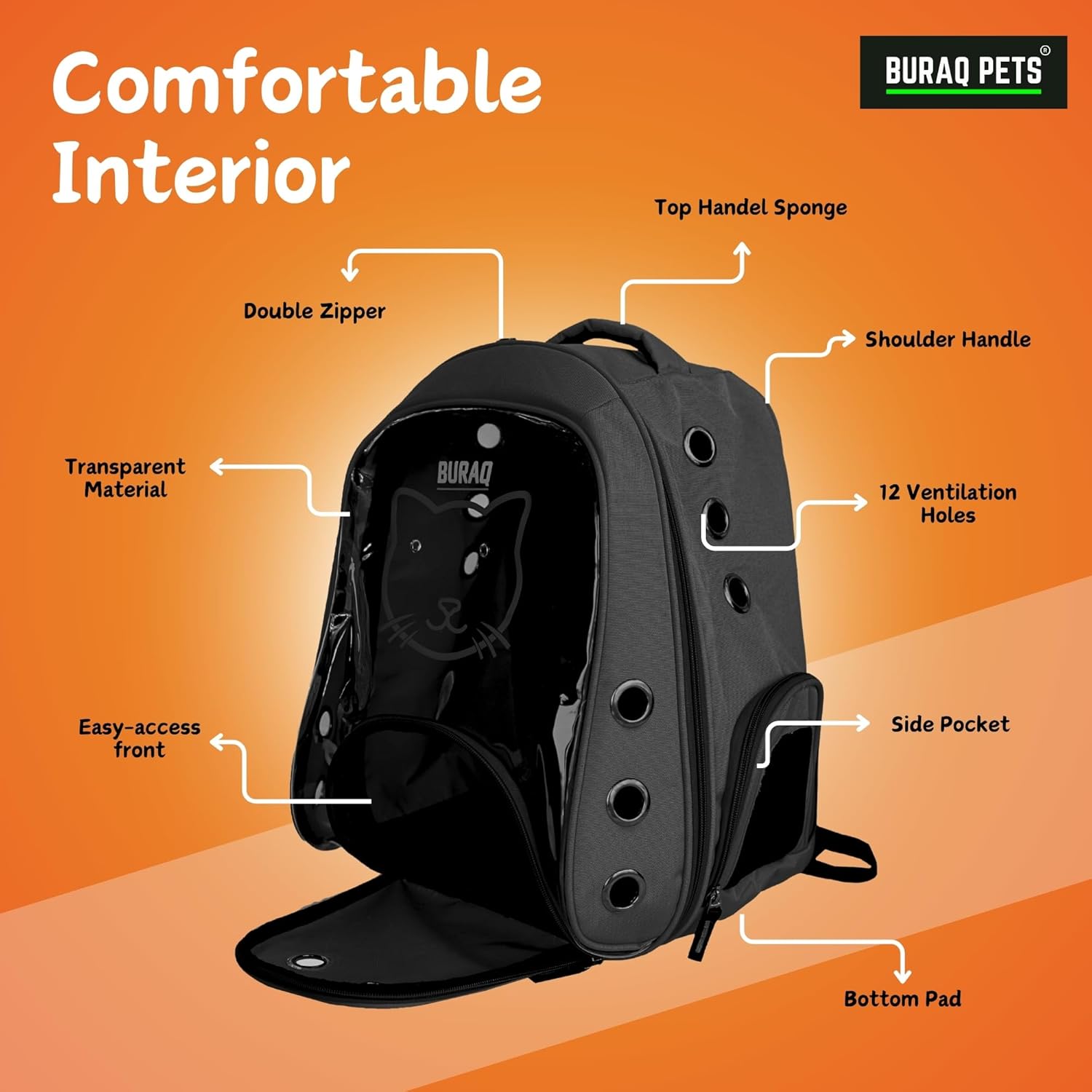 Buraq Cat Faced Pet Carrier Backpack – Stylish, Comfortable, and Ventilated Travel Cat Bag for Cats & Small Puppies - BURAQ PETS