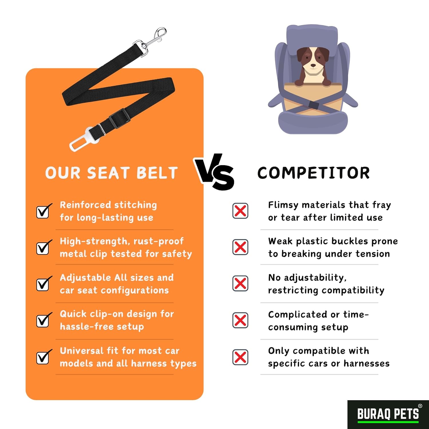 Buraq Heavy Duty Dog Seat Belt, Retractable Dog Car Harness, Nylon & Strong Hook, Adjustable Pet Safety Seat Belts for Vehicle - BURAQ PETS