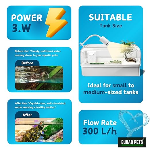 Buraq Pets Aquarium Turtle Filter TF - 500, Low Water Fountain Filter, Fish Tank Hanging Circulation Filter Pump for Turtle, Reptile (350 L | H) - BURAQ PETS