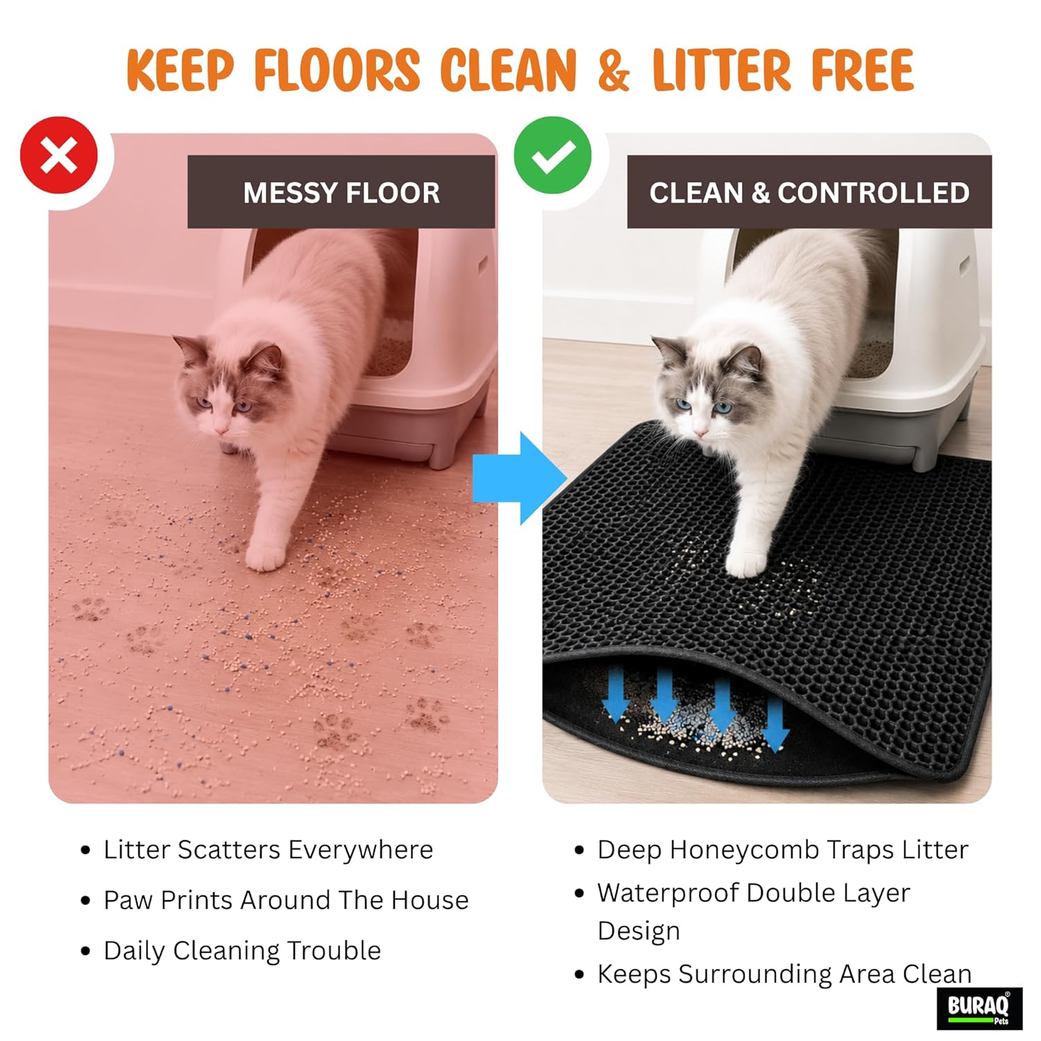 Double Layer Cat Litter Mat – premium pet product by Buraq Pets