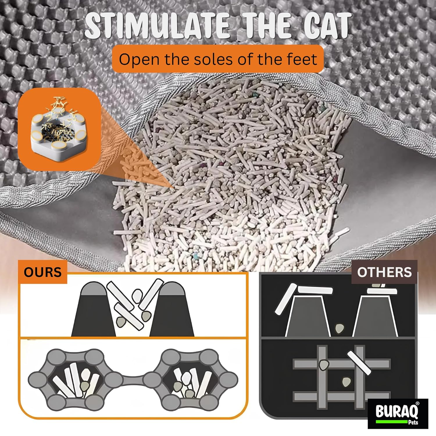 Double Layer Cat Litter Mat – premium pet product by Buraq Pets