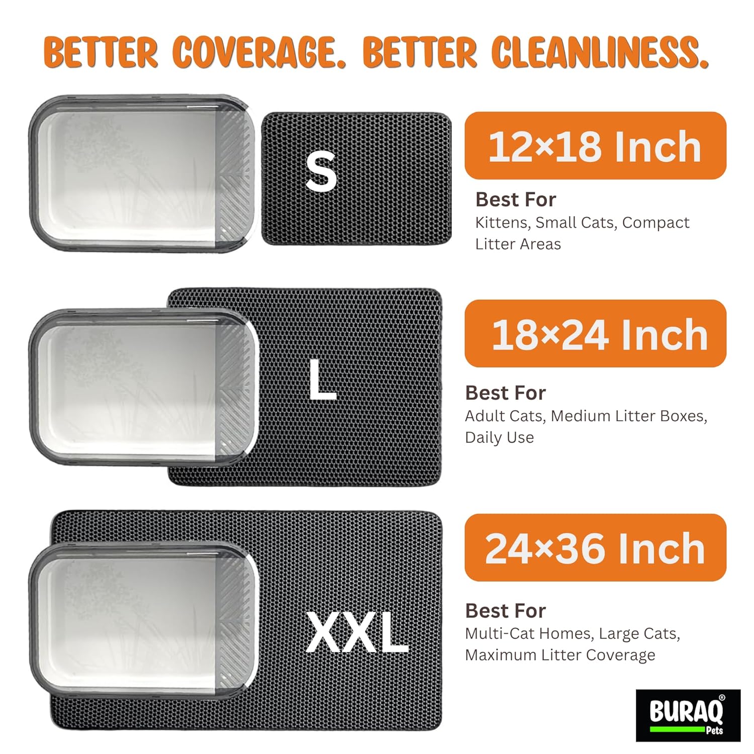 Double Layer Cat Litter Mat – premium pet product by Buraq Pets