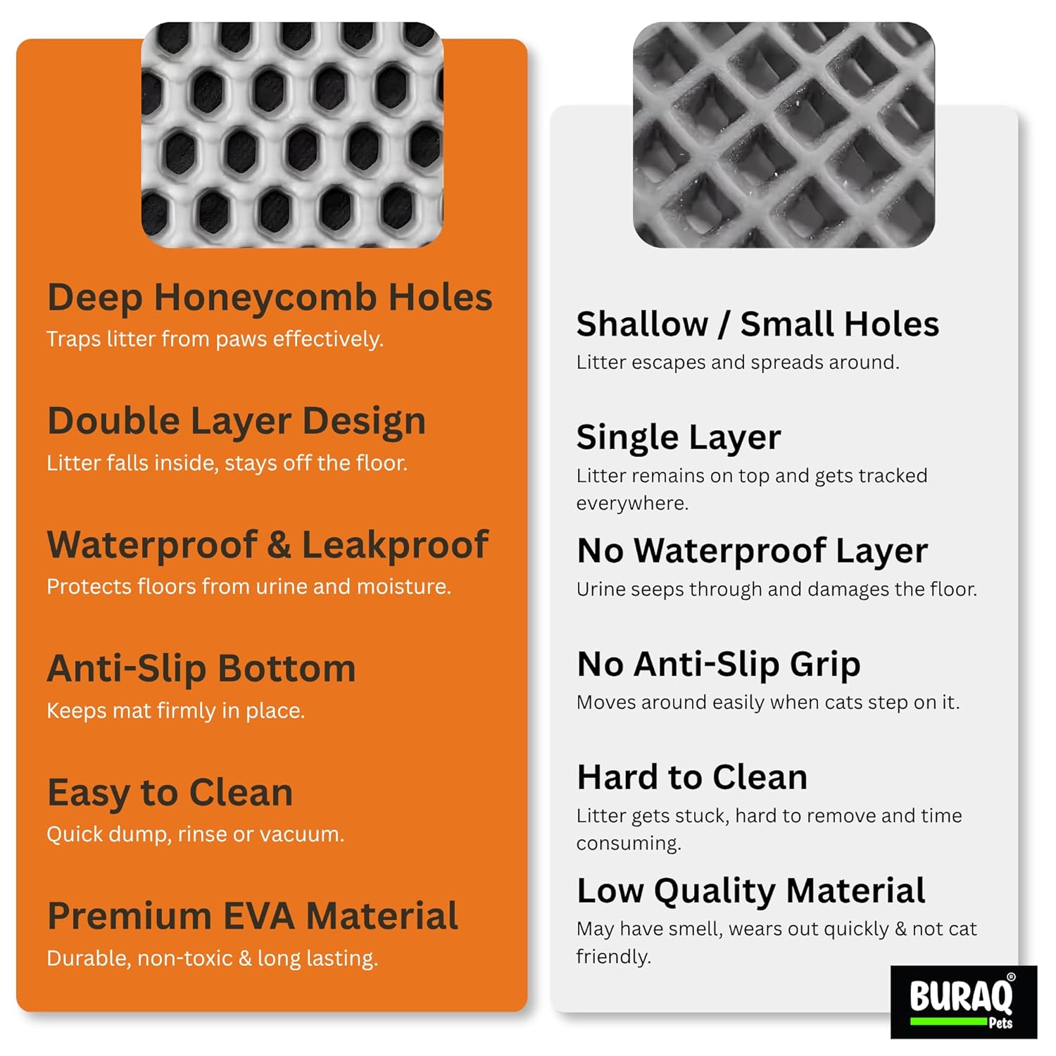 Double Layer Cat Litter Mat – premium pet product by Buraq Pets