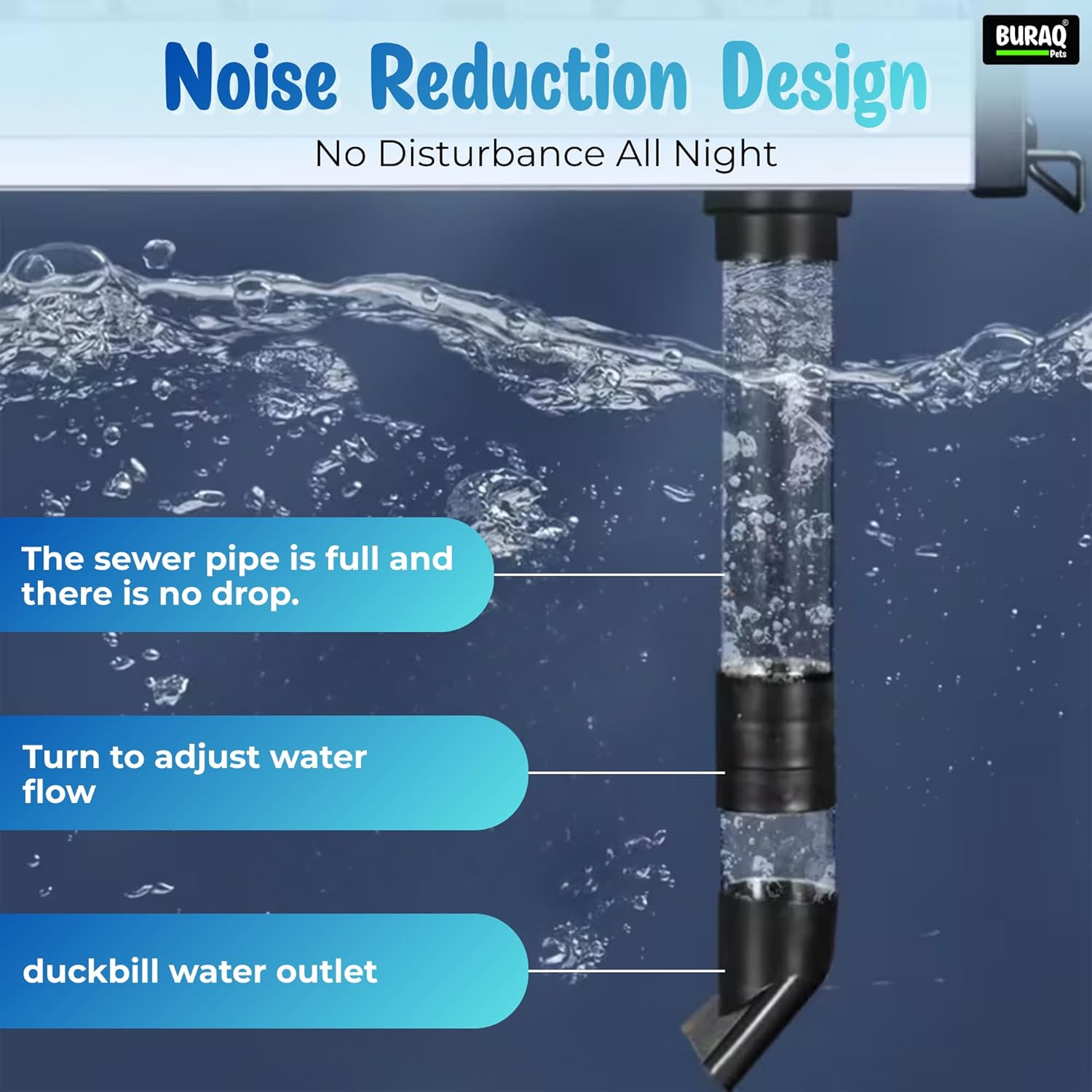 Drip Box Aquarium Filter 25W, Multi - Layer Media - BURAQ PETS