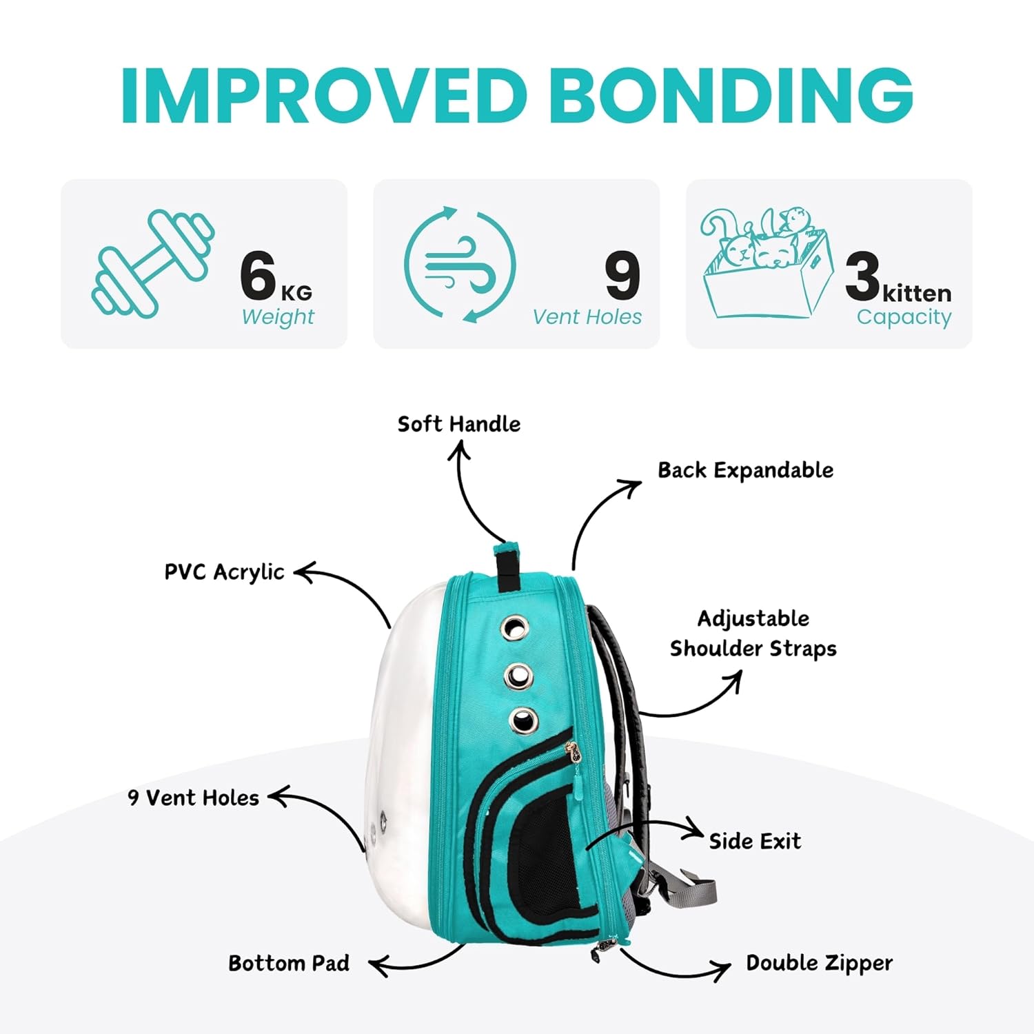 Expandable Astronaut Pet Backpack – Stylish, Ventilated & Travel - Ready - BURAQ PETS
