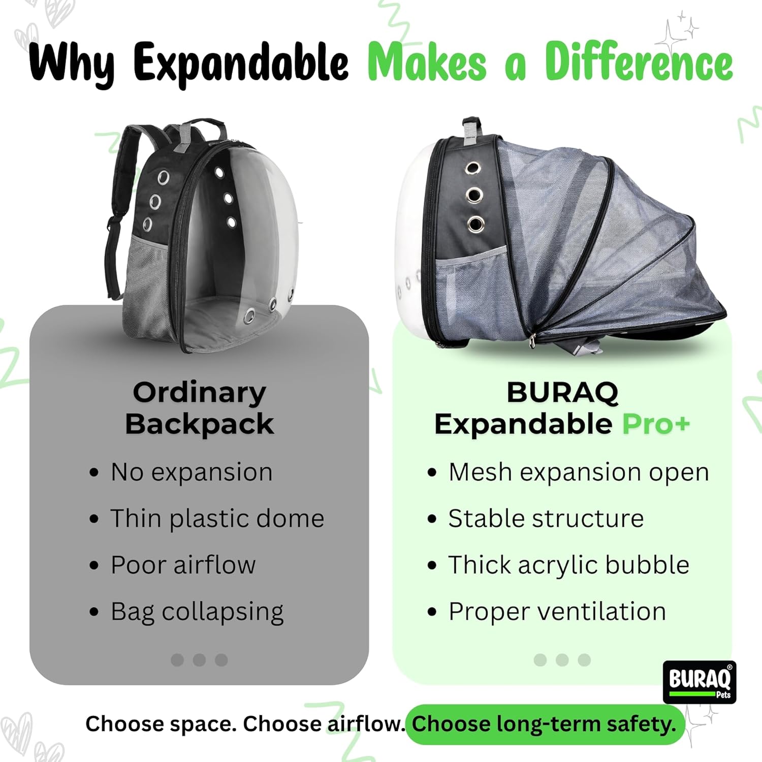 Expandable Astronaut Pet Carrier Backpack,Stylish Secure & Ventilated Travel Bag for Cats - BURAQ PETS