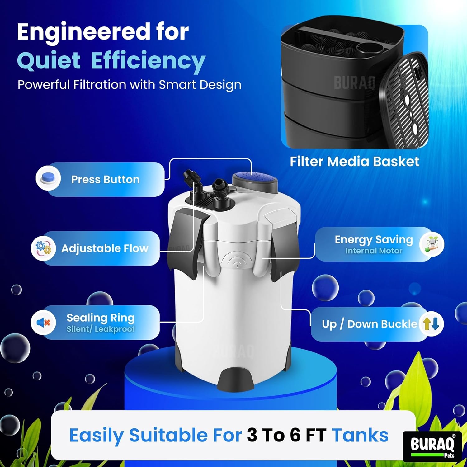 External Canister Aquarium Filter – Quiet & Powerful for 2.5–4 FT Tanks - BURAQ PETS