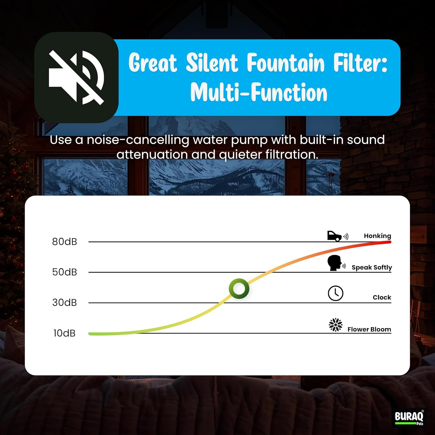 Fountain Aquarium Filter Multi-Function Submersible Filtration Pump – premium pet product by Buraq Pets