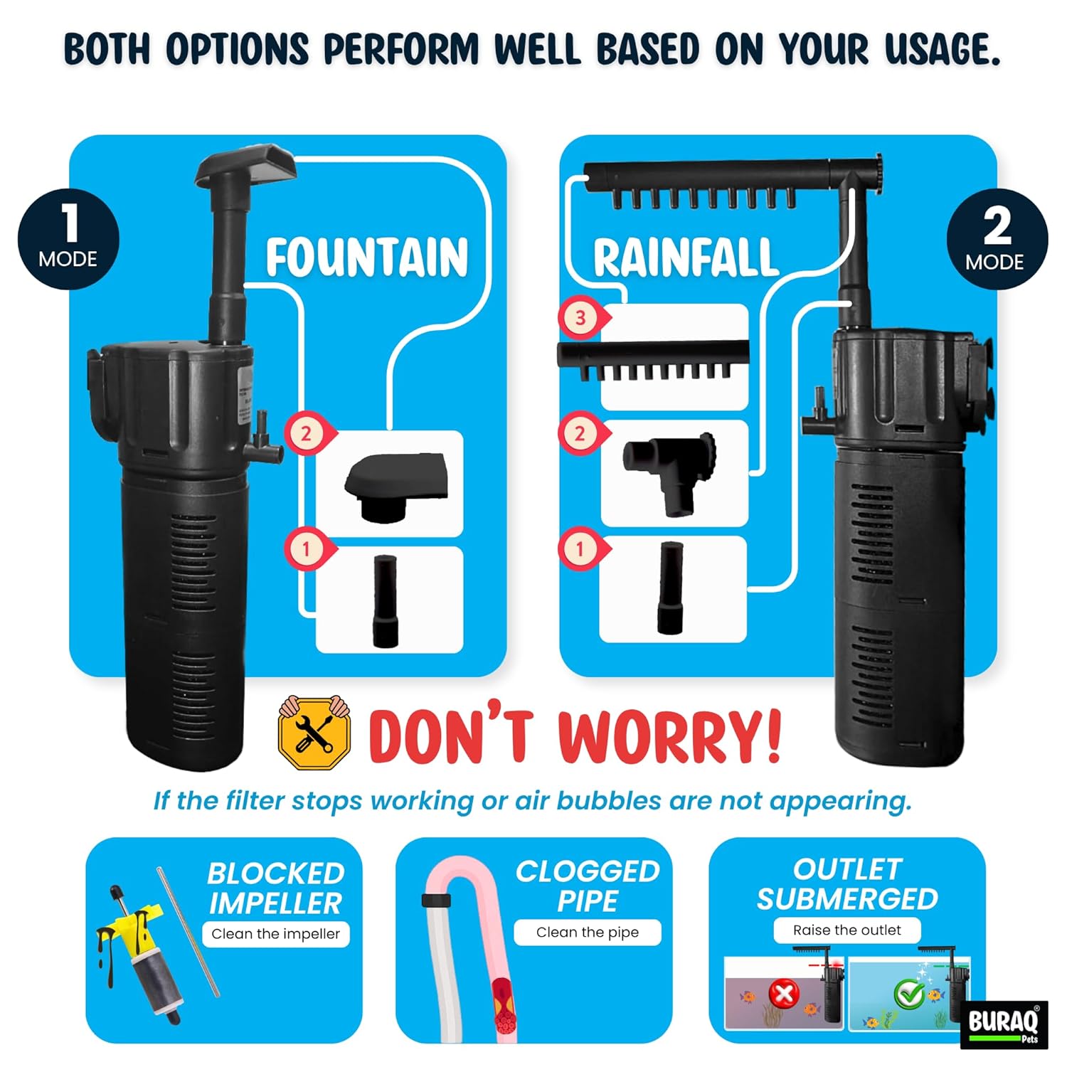 Fountain Aquarium Filter Multi-Function Submersible Filtration Pump – premium pet product by Buraq Pets