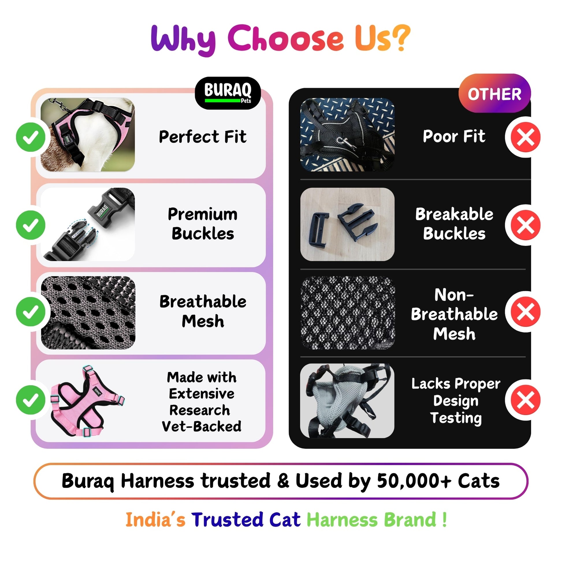 No Pull Cat Harness with Leash – Ultra - Light & Stylish Design - BURAQ PETS