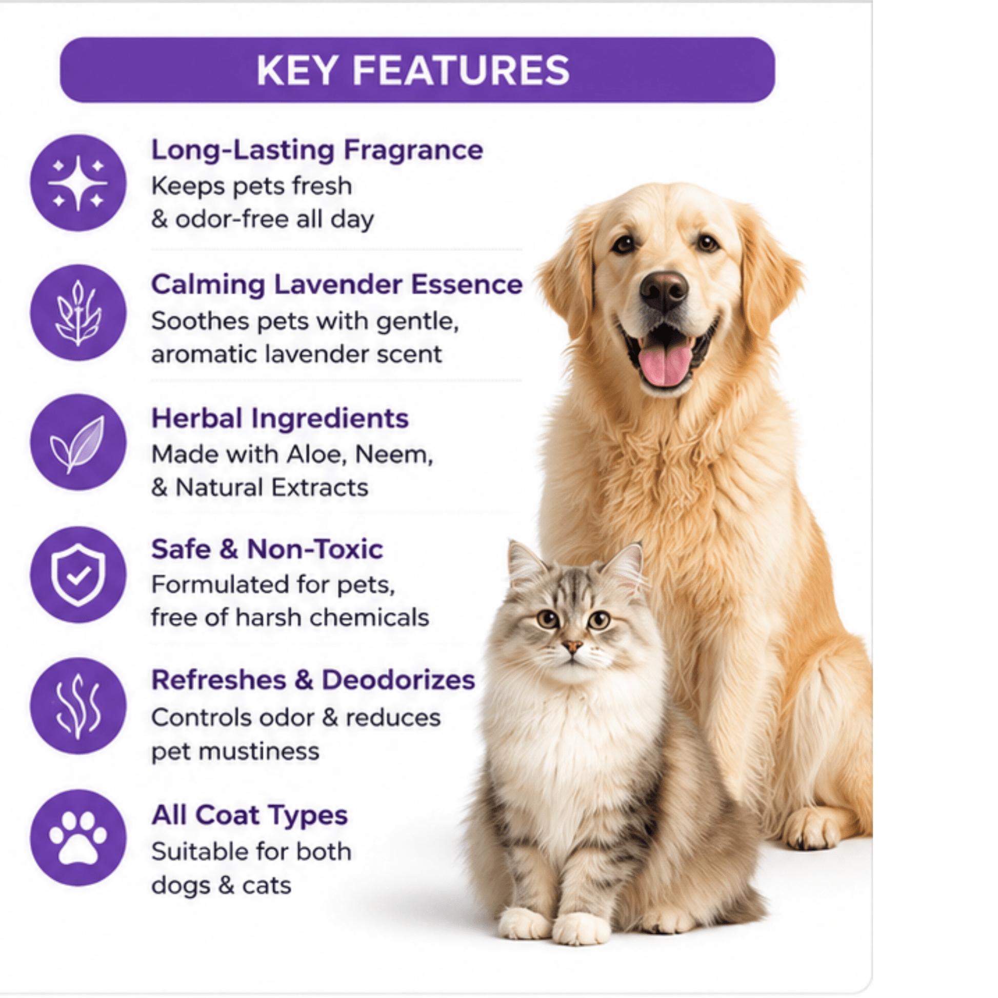 Pawberry Pet Perfume – Lavender Freshness Spray for Dogs & Cats - BURAQ PETS