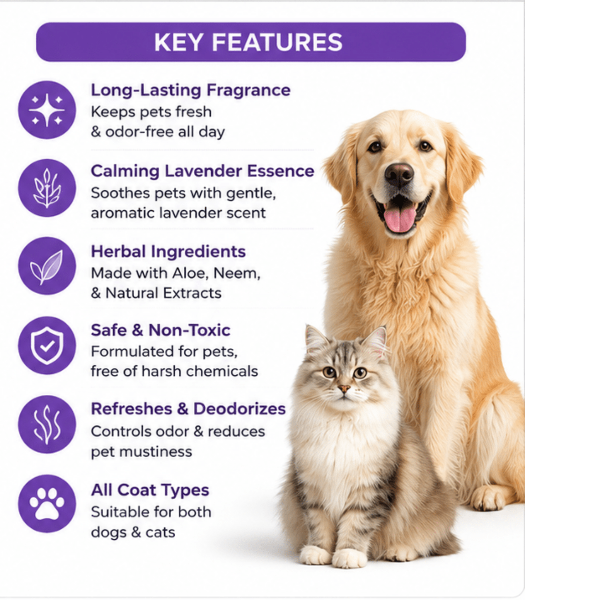 Pawberry Pet Perfume – Lavender Freshness Spray for Dogs & Cats - BURAQ PETS