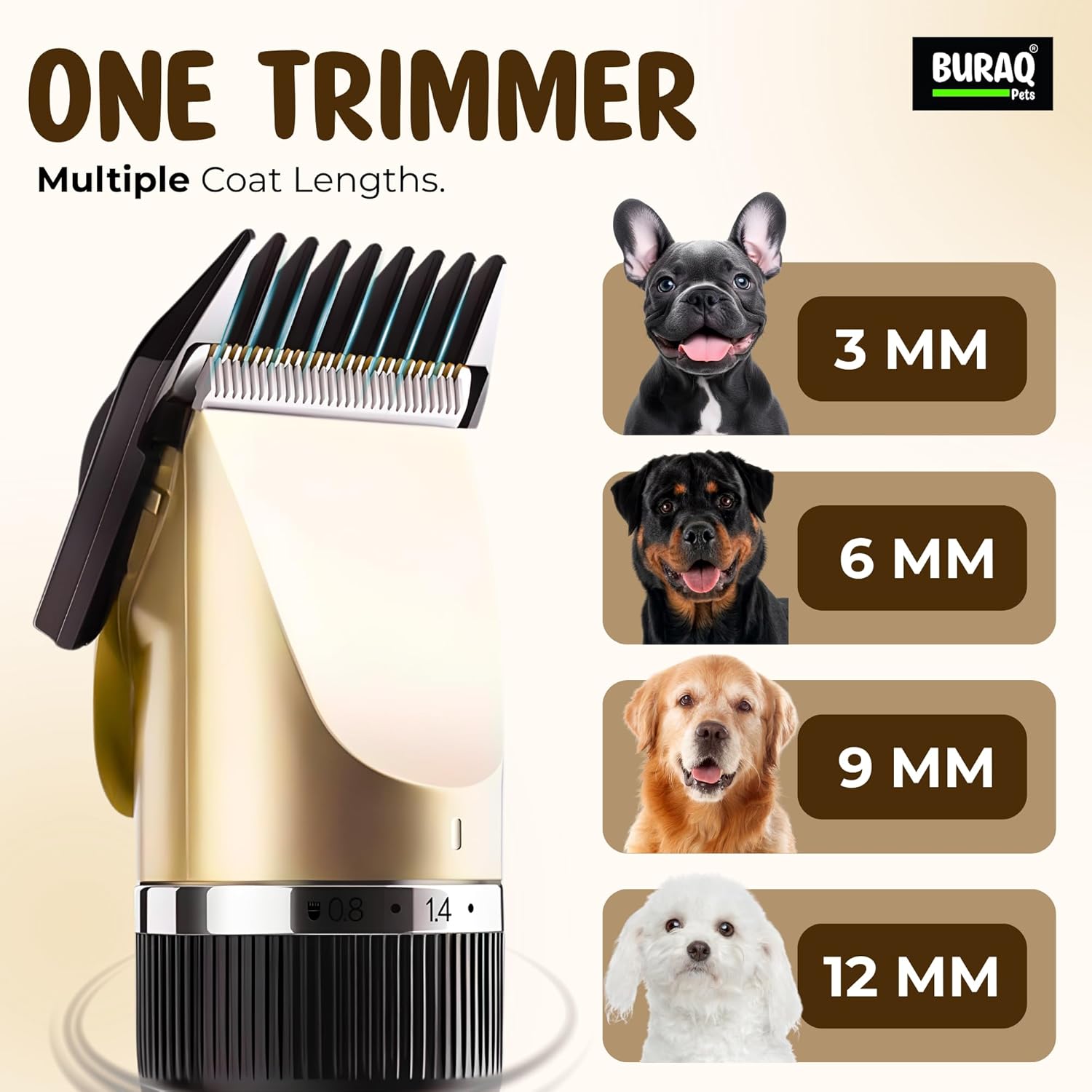 Pet Hair Trimmer for Dogs & Cats, Cordless Low Noise Grooming Kit - premium pet product by Buraq Pets