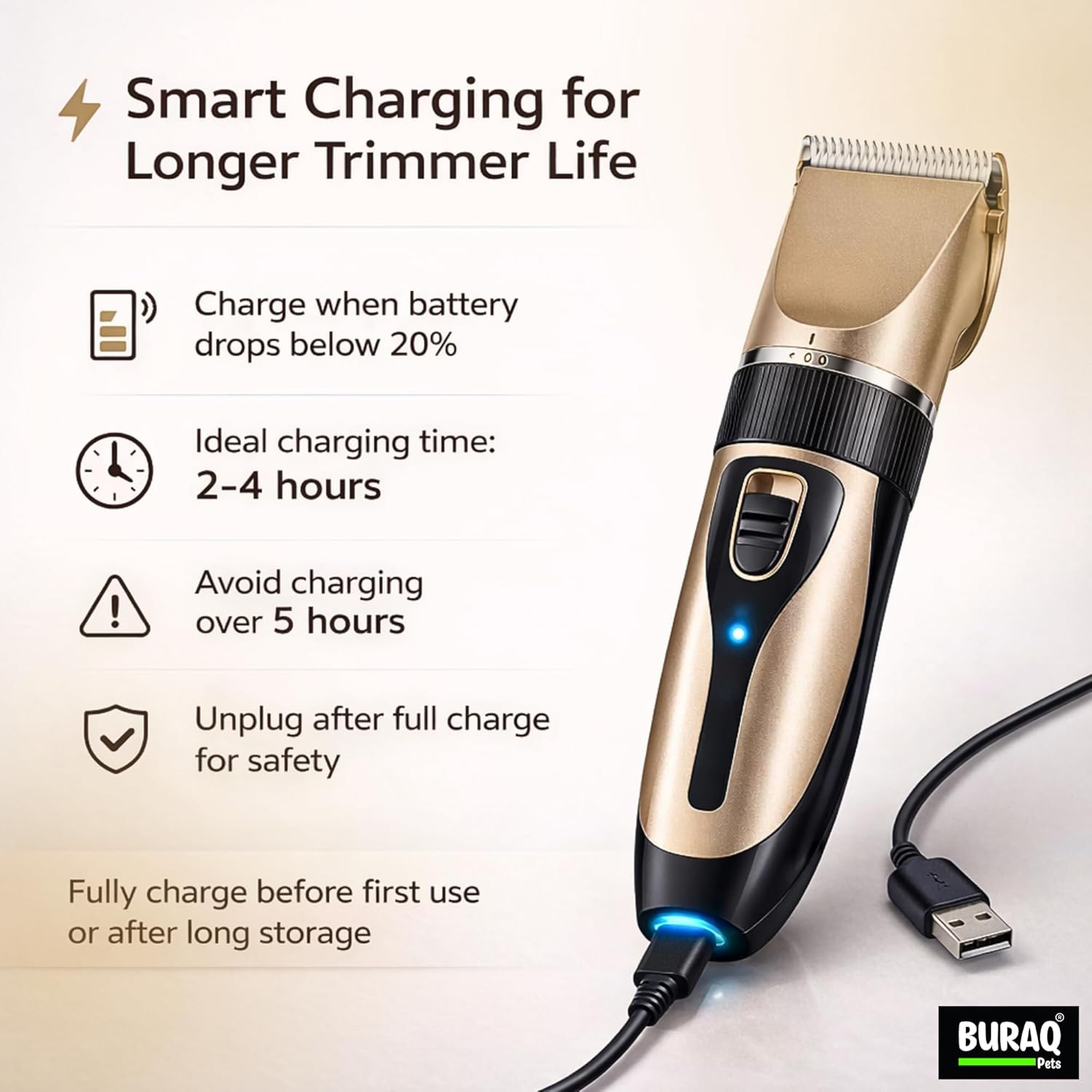 Pet Hair Trimmer for Dogs & Cats, Cordless Low Noise Grooming Kit - premium pet product by Buraq Pets