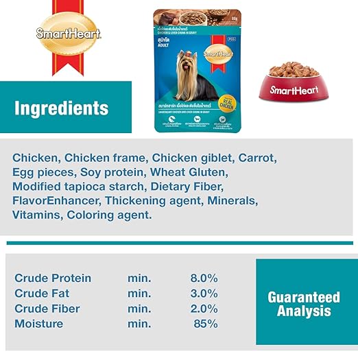 Smart Heart Dog Gravy ( Flavour – Chicken Chunk , Chicken & Liver Chunk ) Pack of 12 - BURAQ PETS