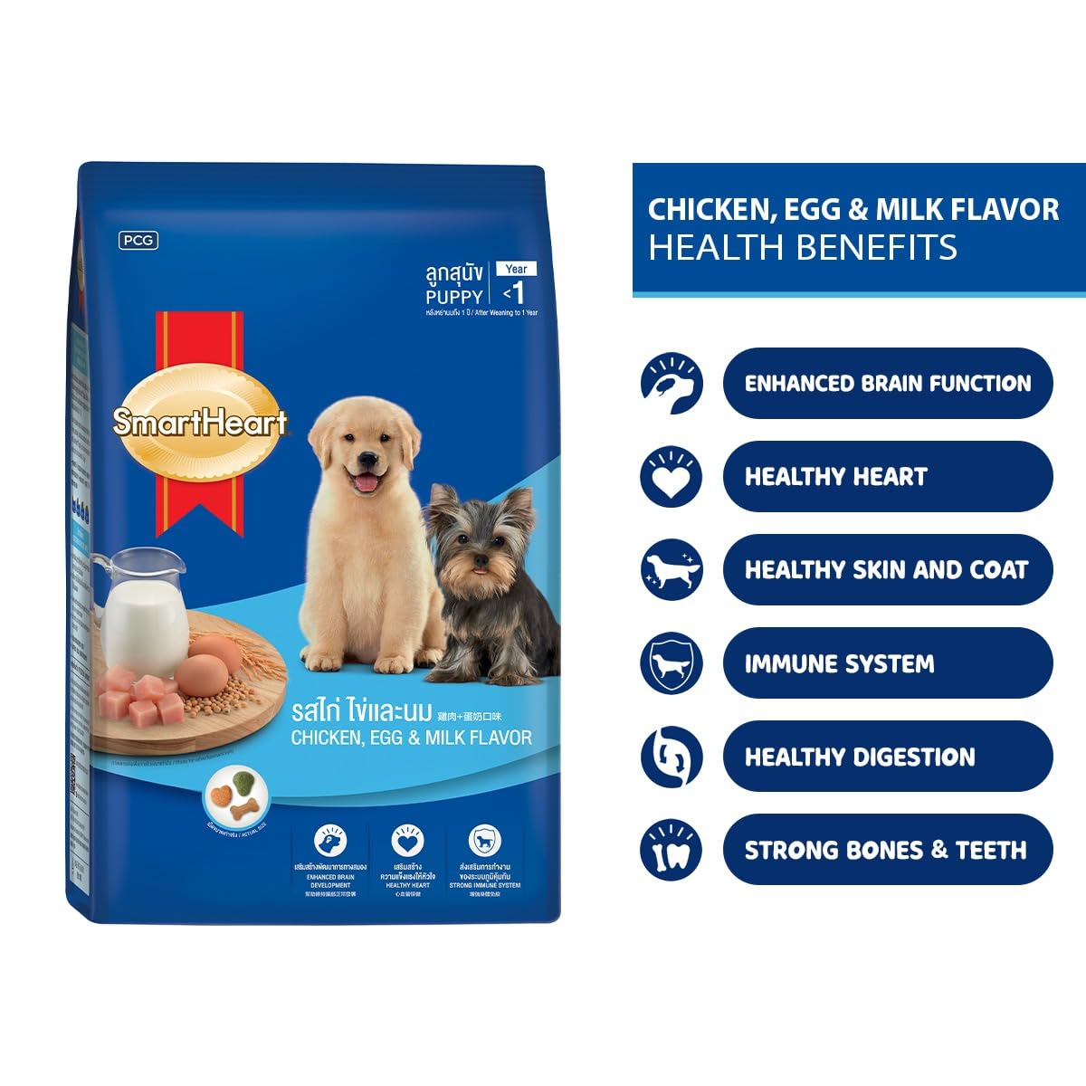 Smart Heart Dry Dog Food ( Flavour – Chicken, Egg & Milk ) For Puppy & Adult - BURAQ PETS