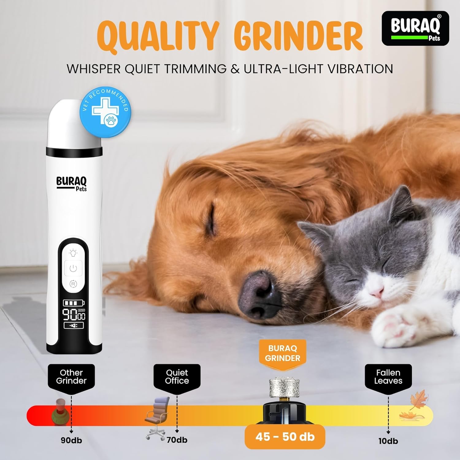 Smart LCD Pet Nail Grinder with LED - BURAQ PETS