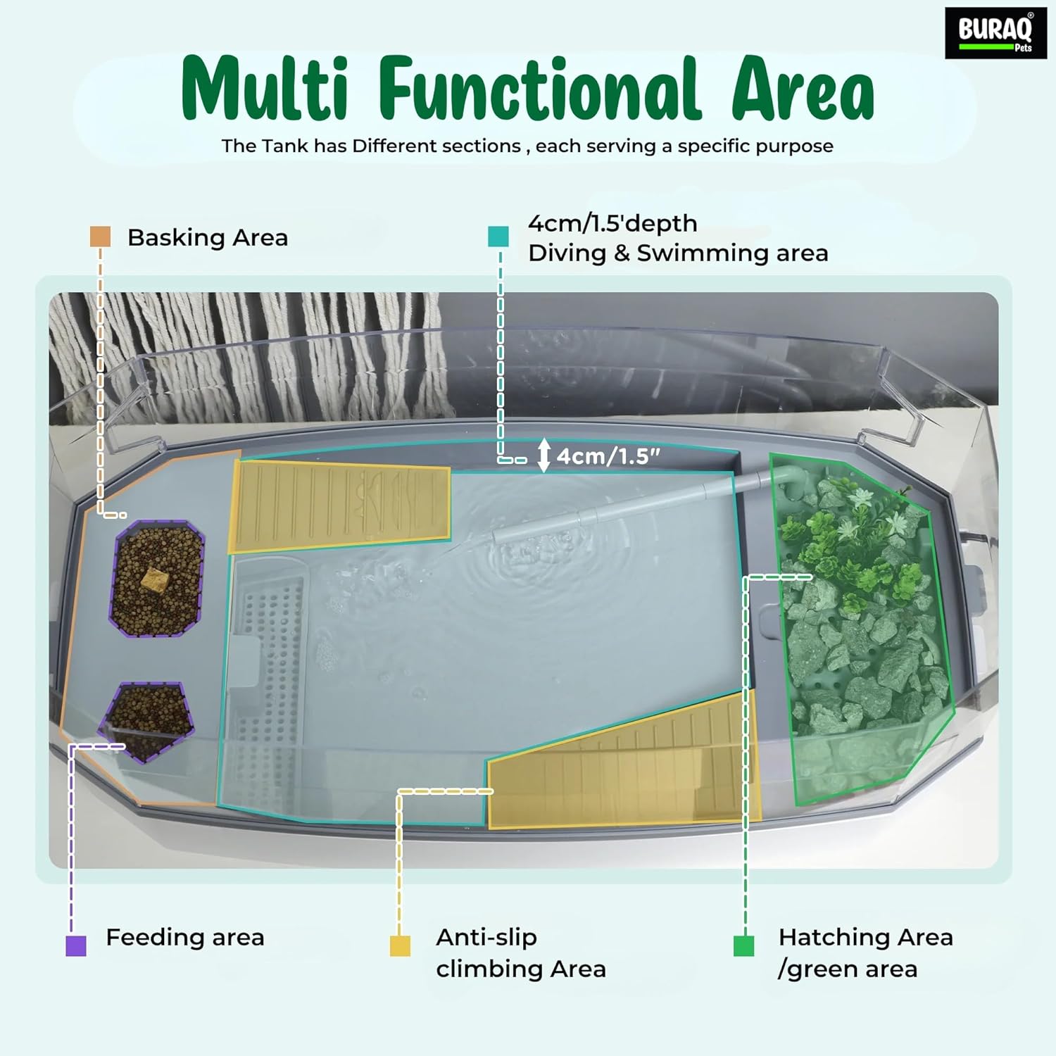 Turtle Tank with Pump, Filter & Basking - Breeding Area - BURAQ PETS