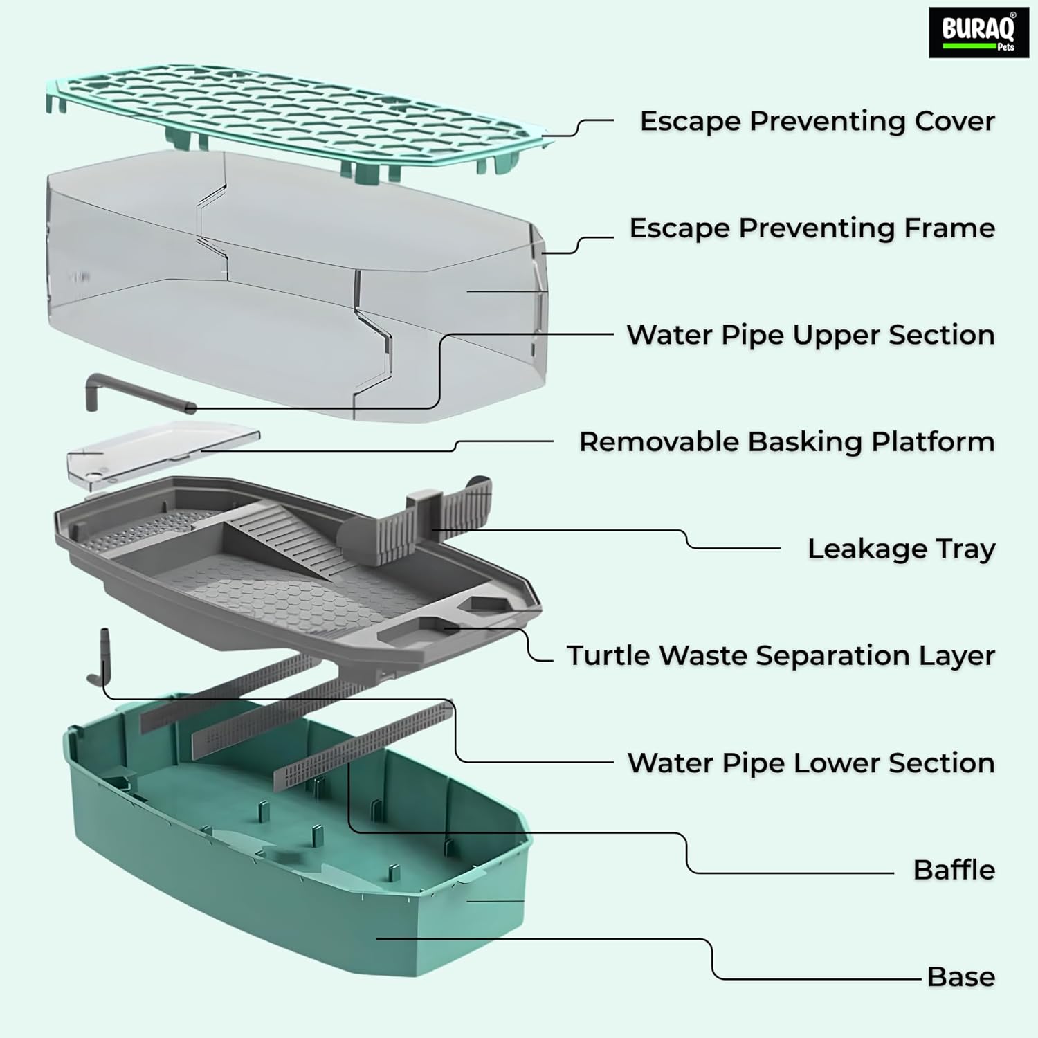 Turtle Tank with Pump, Filter & Basking - Breeding Area - BURAQ PETS