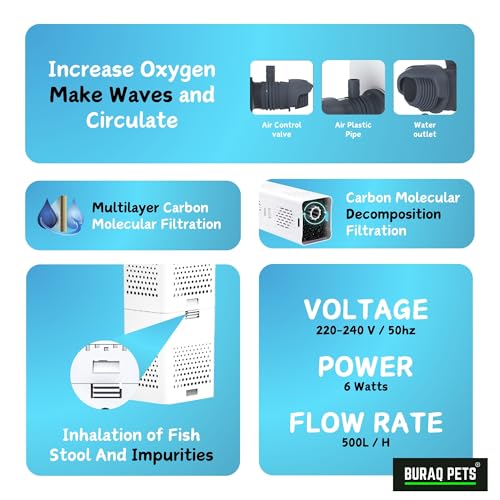 Ultra - Quiet Aquarium Filter 500F – 6W 500L/H Submersible Fish Tank Pump with Oxygen Pipe & Carbon Filtration (XQP - 500F) - BURAQ PETS