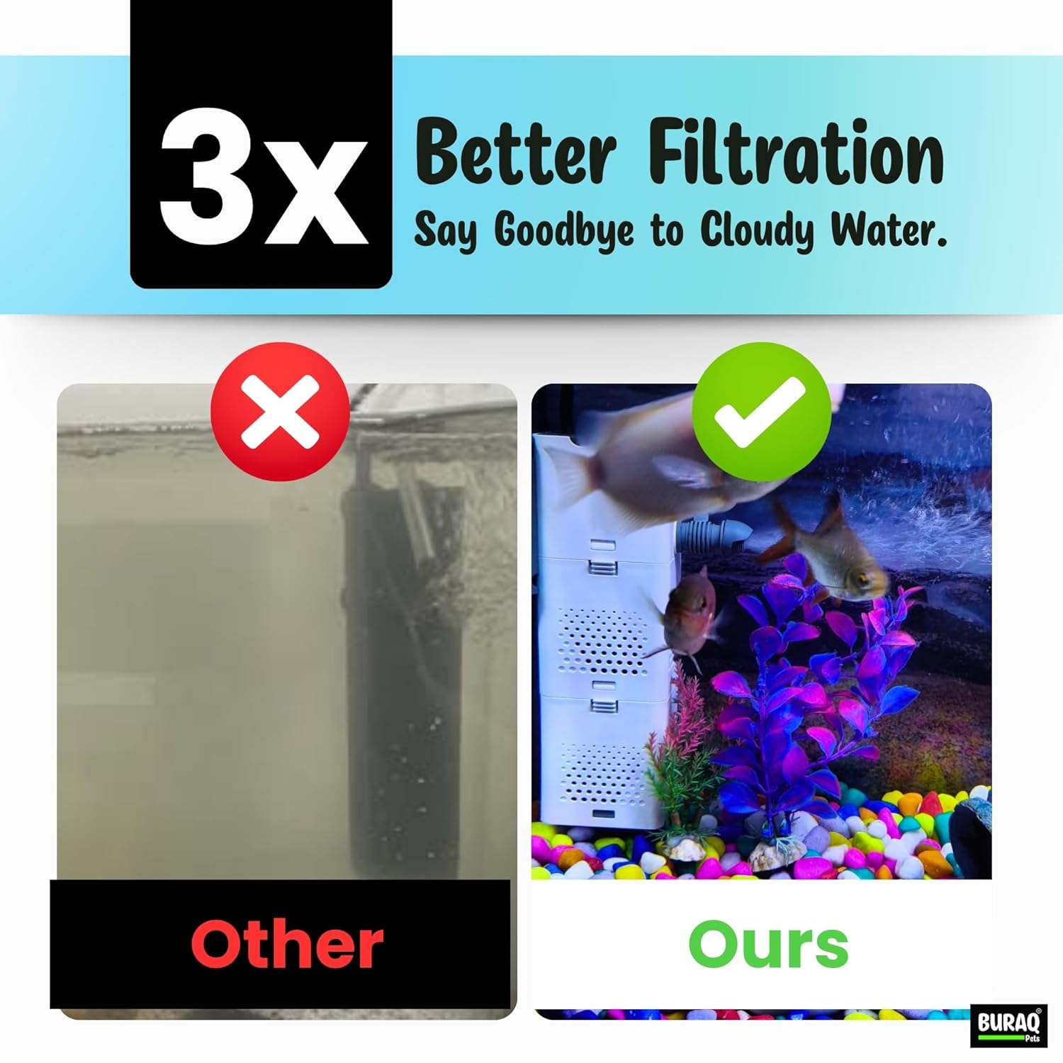 Ultra-Quiet  Aquarium Filter with Carbon  500F/1000F/1500F – premium pet product by Buraq Pets